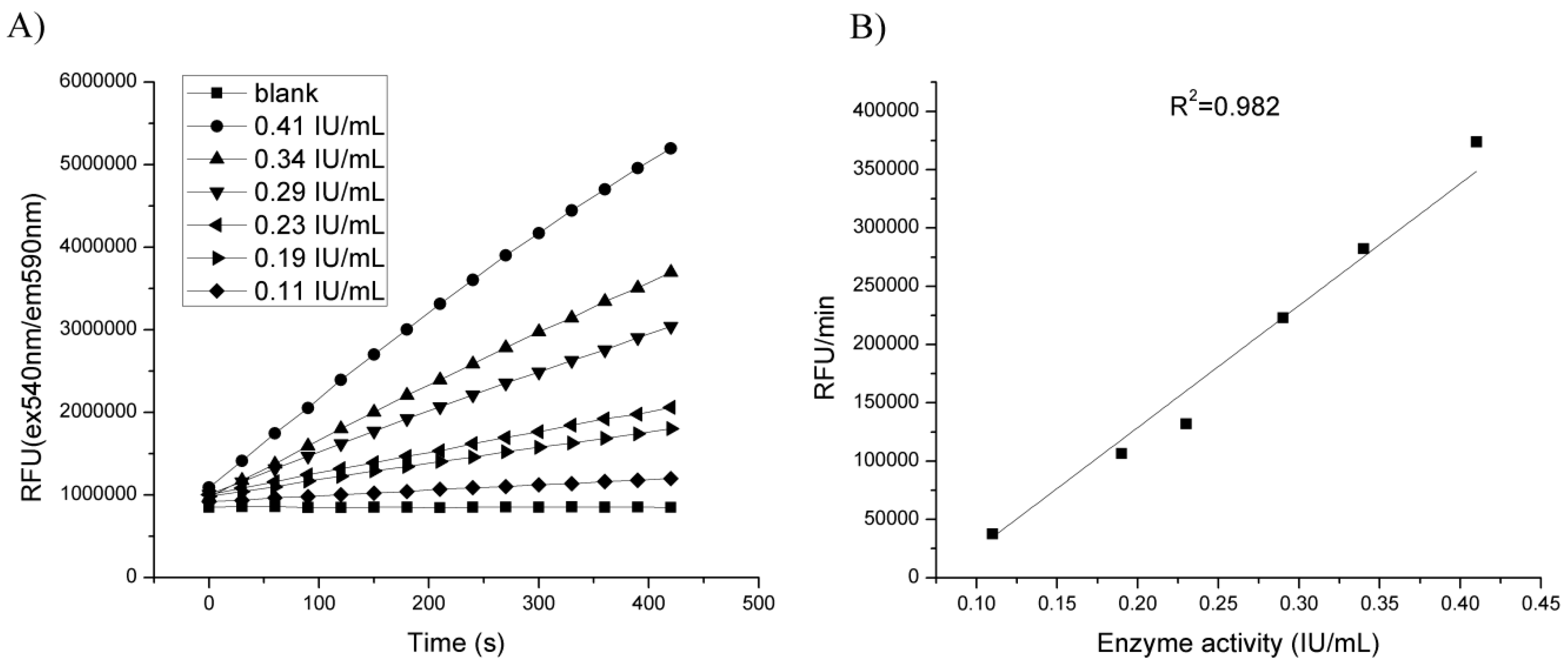 Applsci 09 01413 g004 Applsci 09 01413 g004