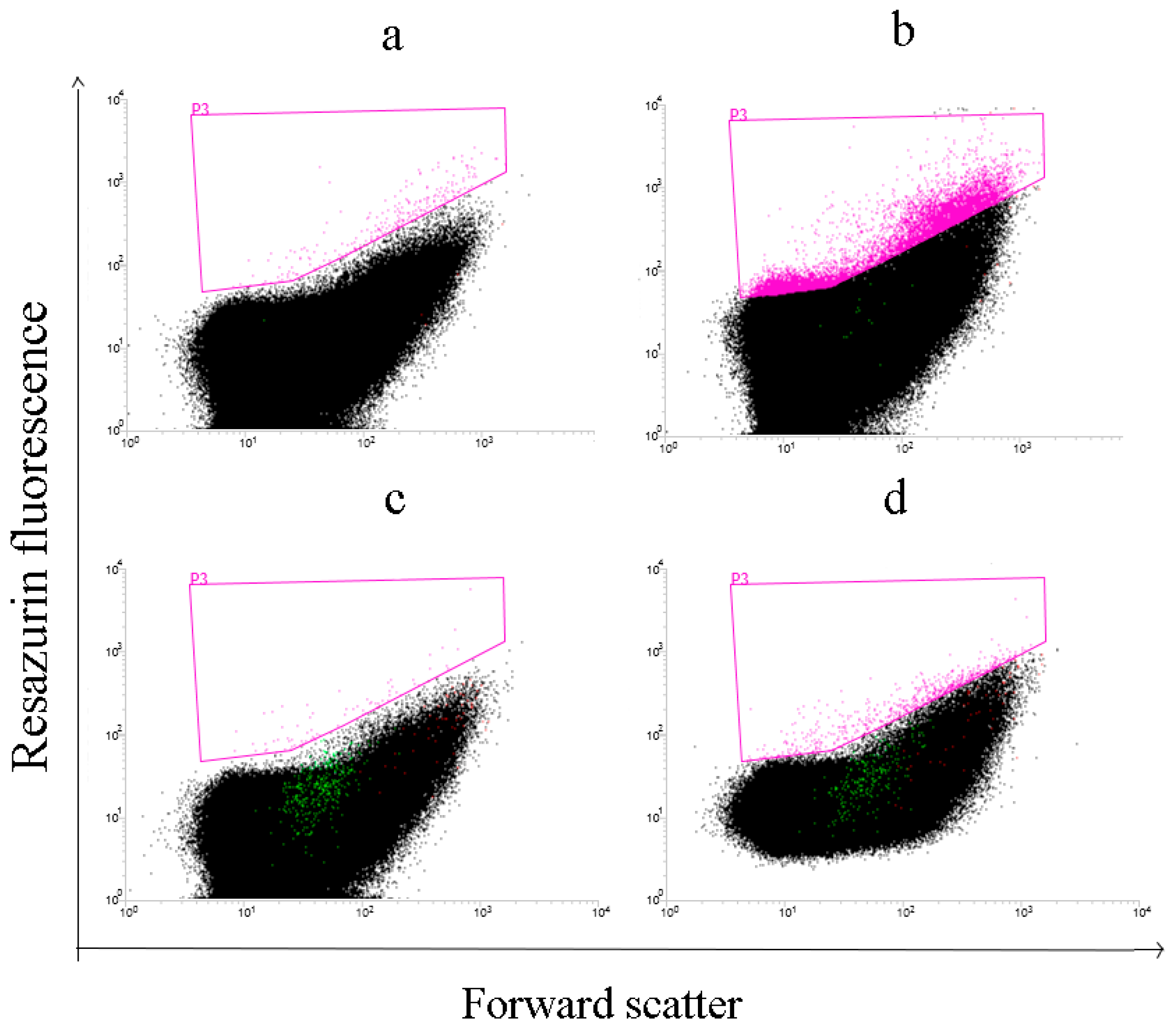 Applsci 09 01413 g006 Applsci 09 01413 g006
