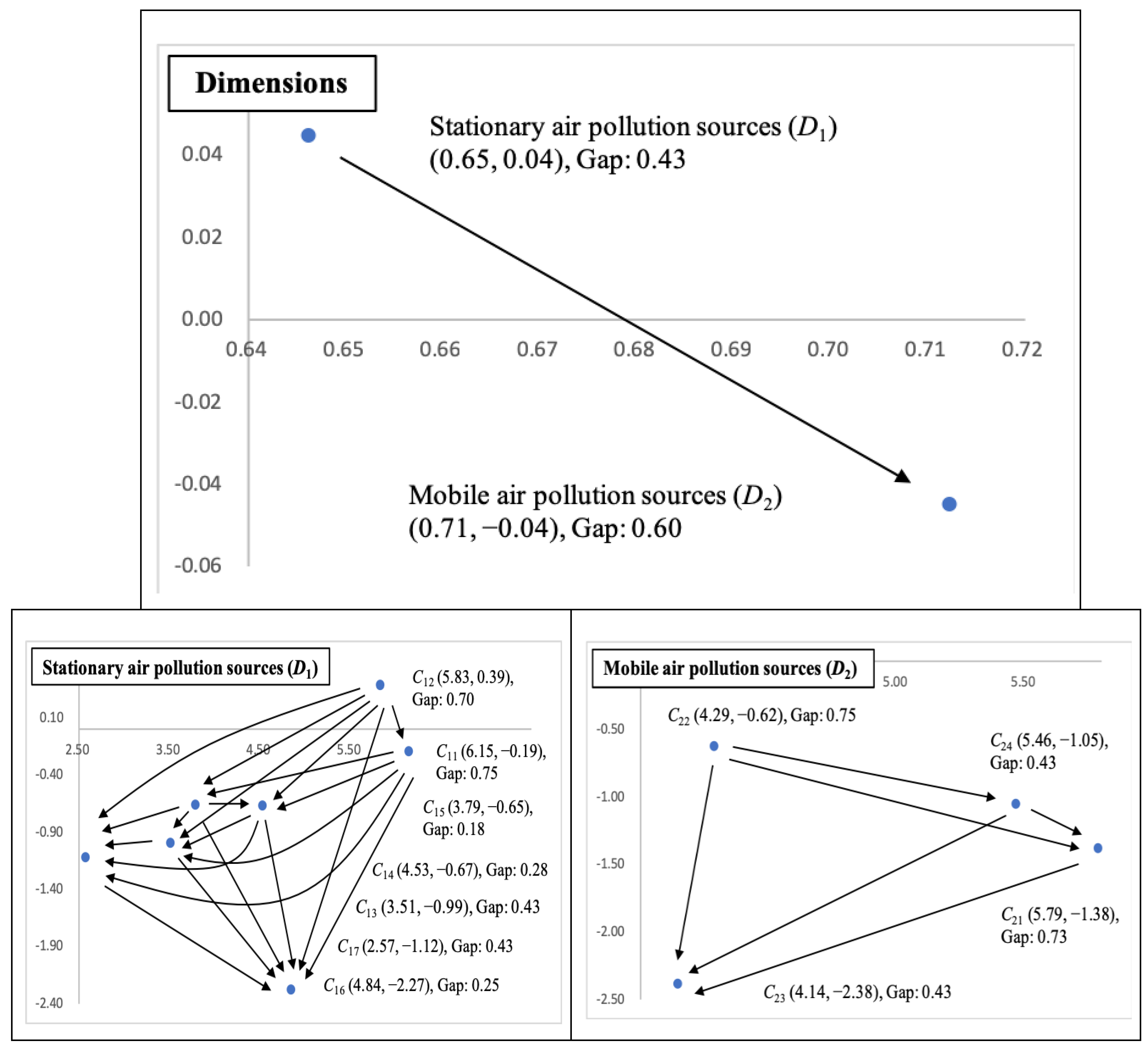 Applsci 09 01414 g002 Applsci 09 01414 g002