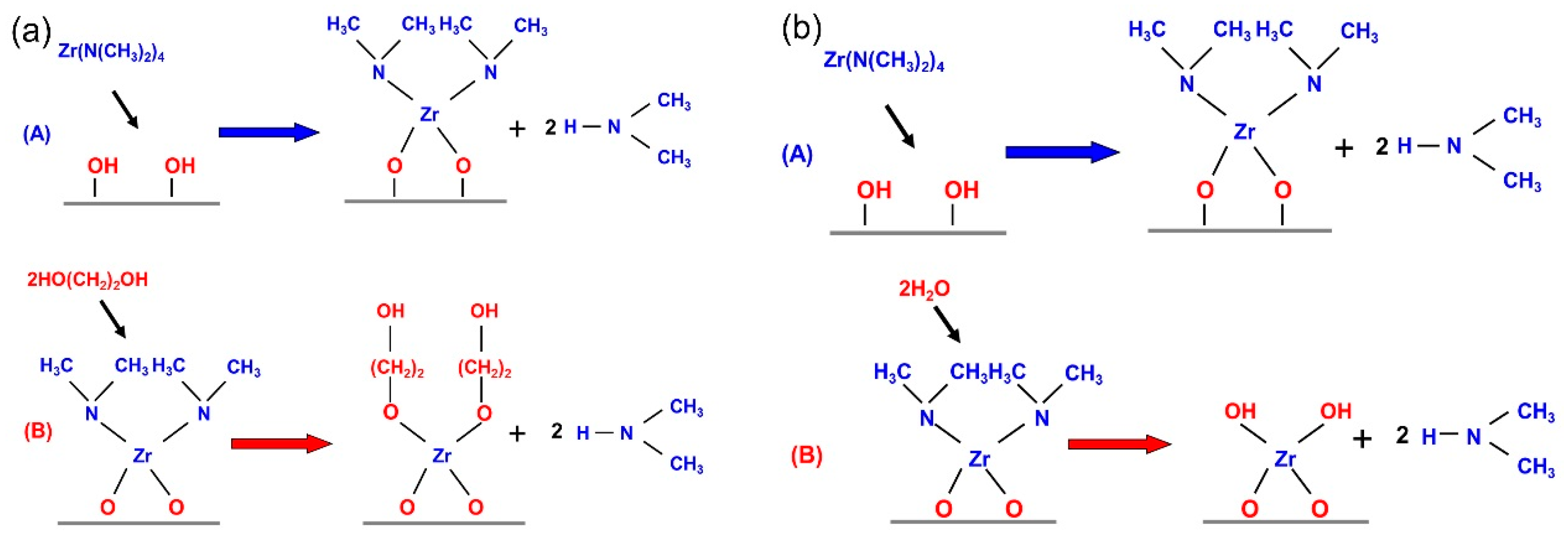 Applsci 09 01415 g002 Applsci 09 01415 g002