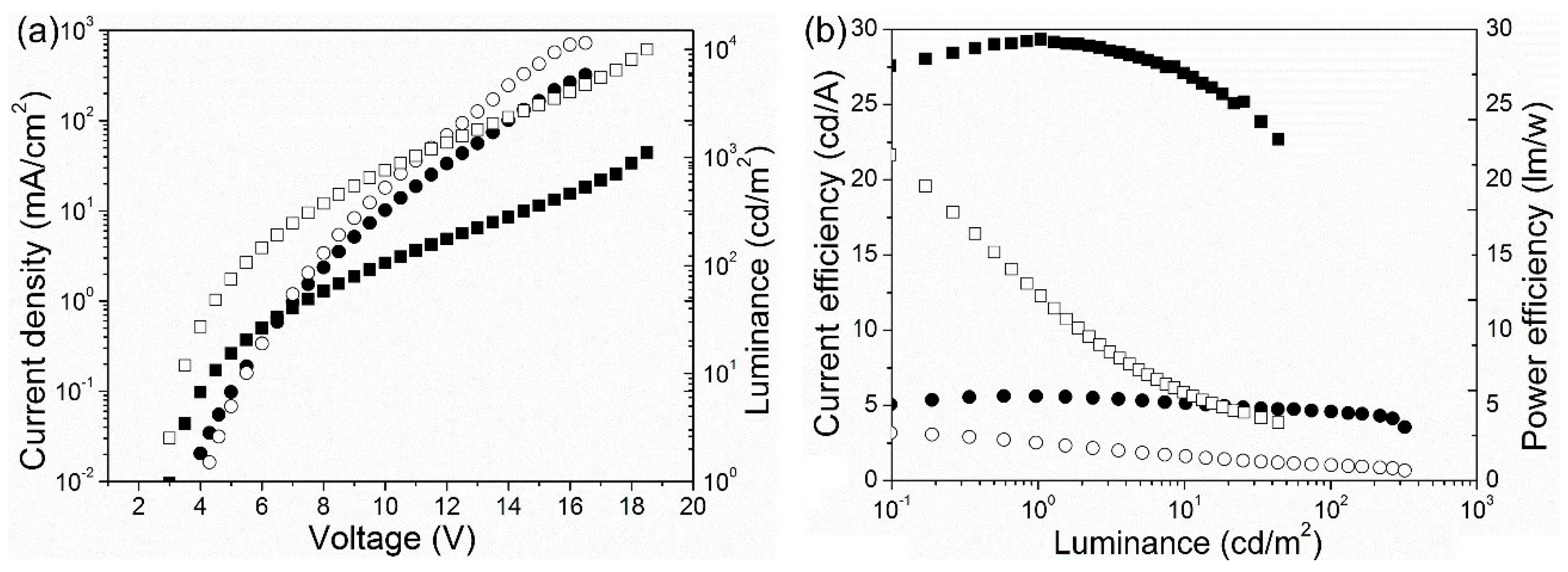 Applsci 09 01415 g003 Applsci 09 01415 g003