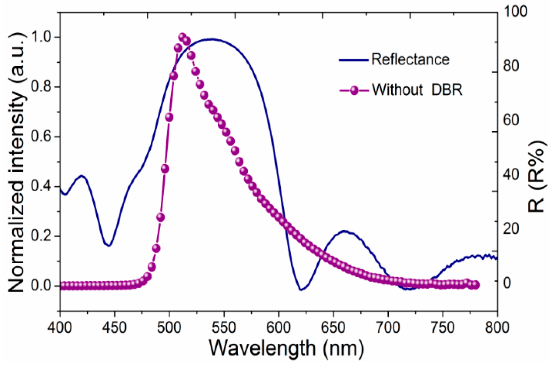 Applsci 09 01415 g006 Applsci 09 01415 g006