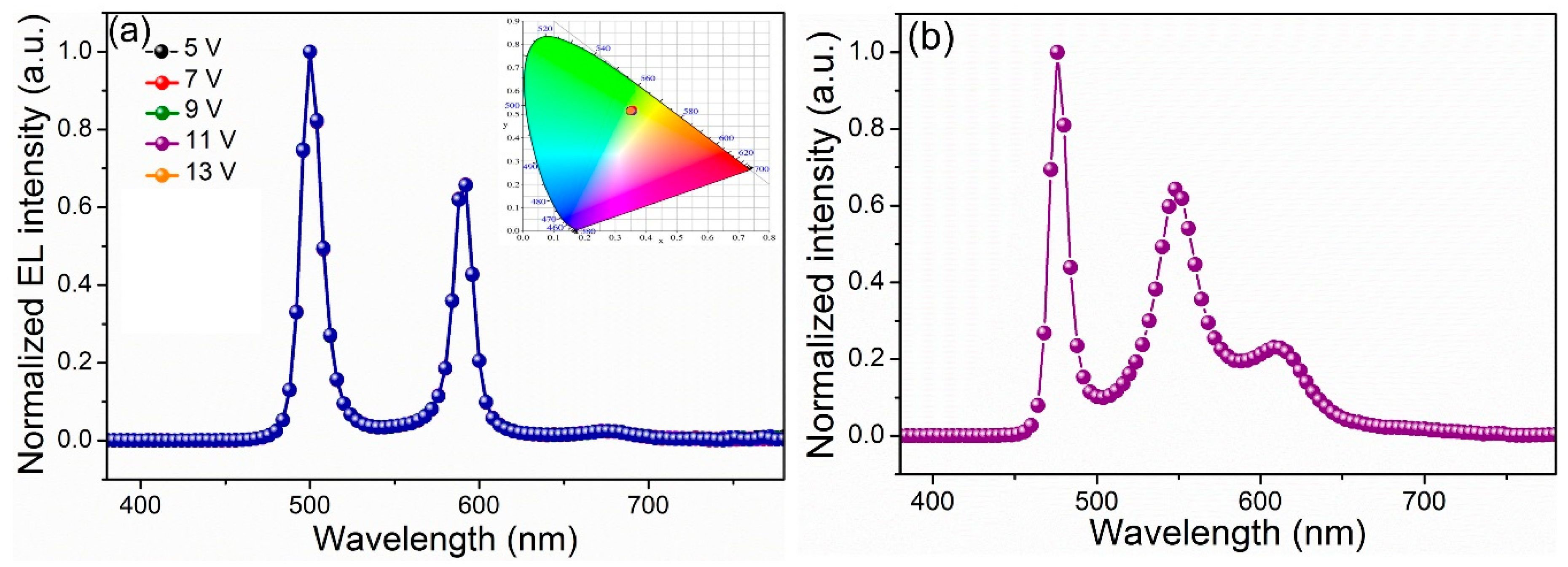 Applsci 09 01415 g007 Applsci 09 01415 g007