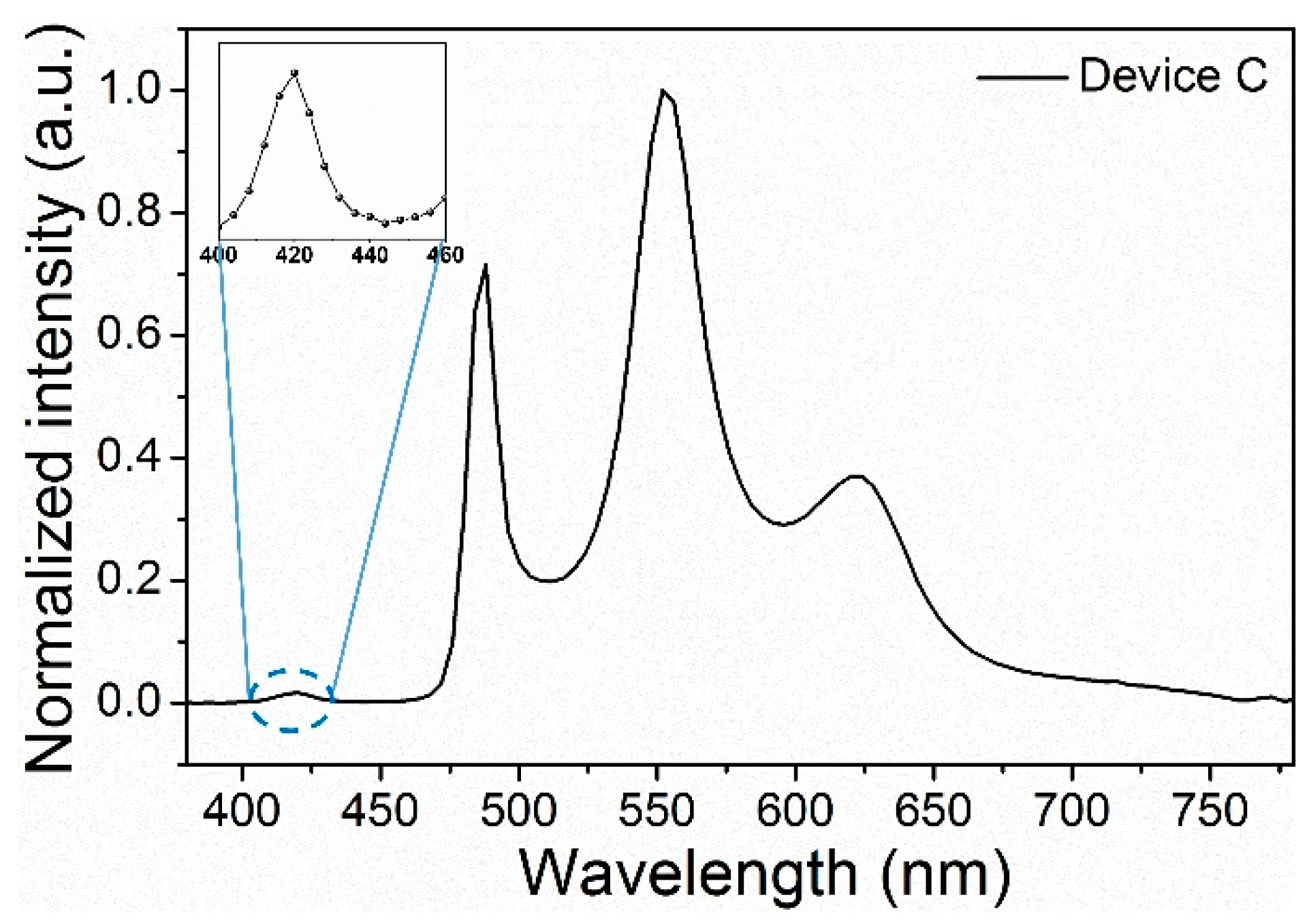 Applsci 09 01415 g008 Applsci 09 01415 g008