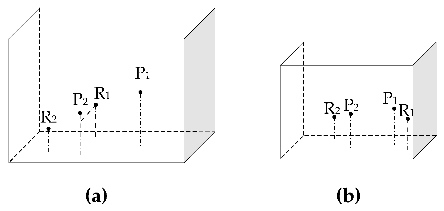 Applsci 09 01416 g002