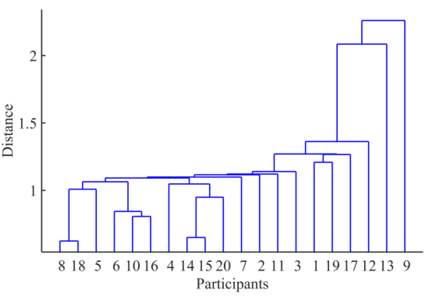 Applsci 09 01416 g005