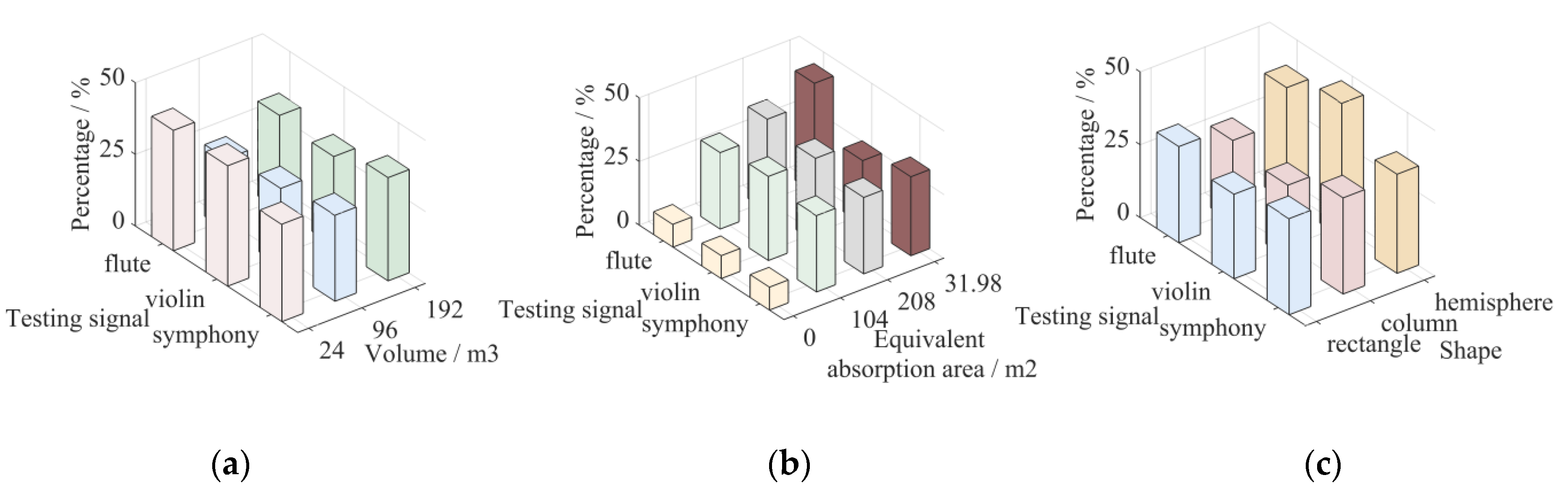Applsci 09 01416 g009