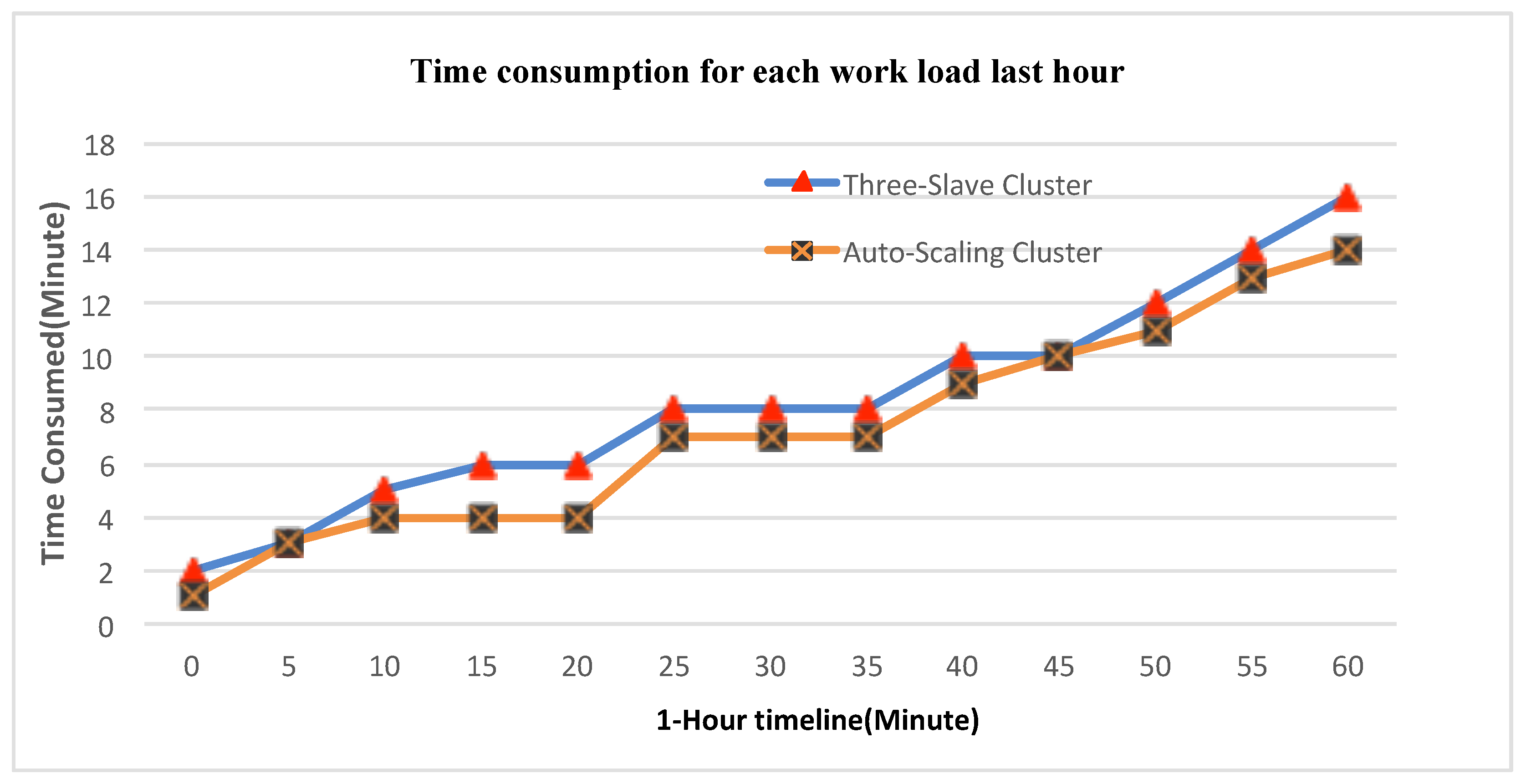 Applsci 09 01417 g003