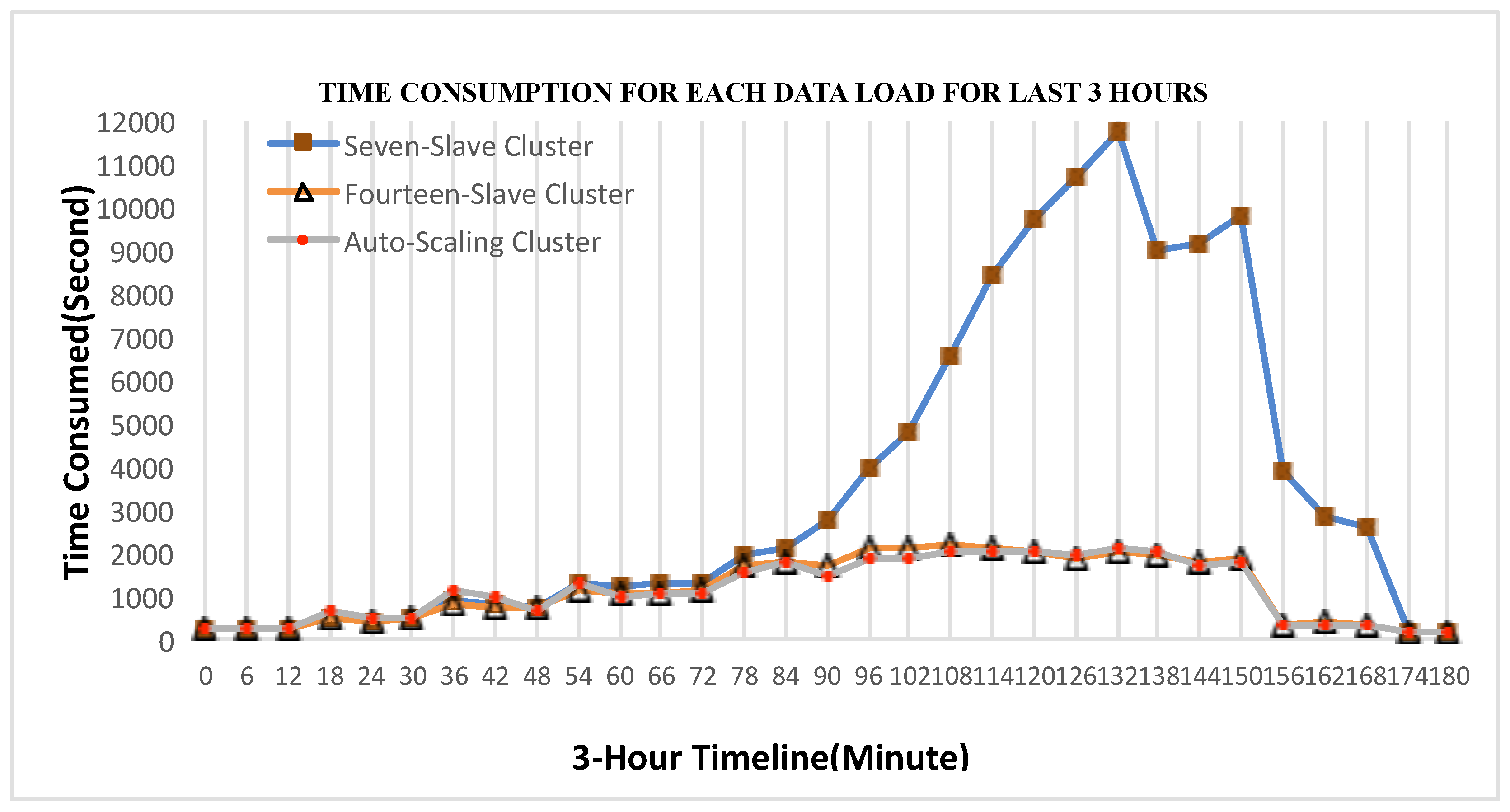 Applsci 09 01417 g004