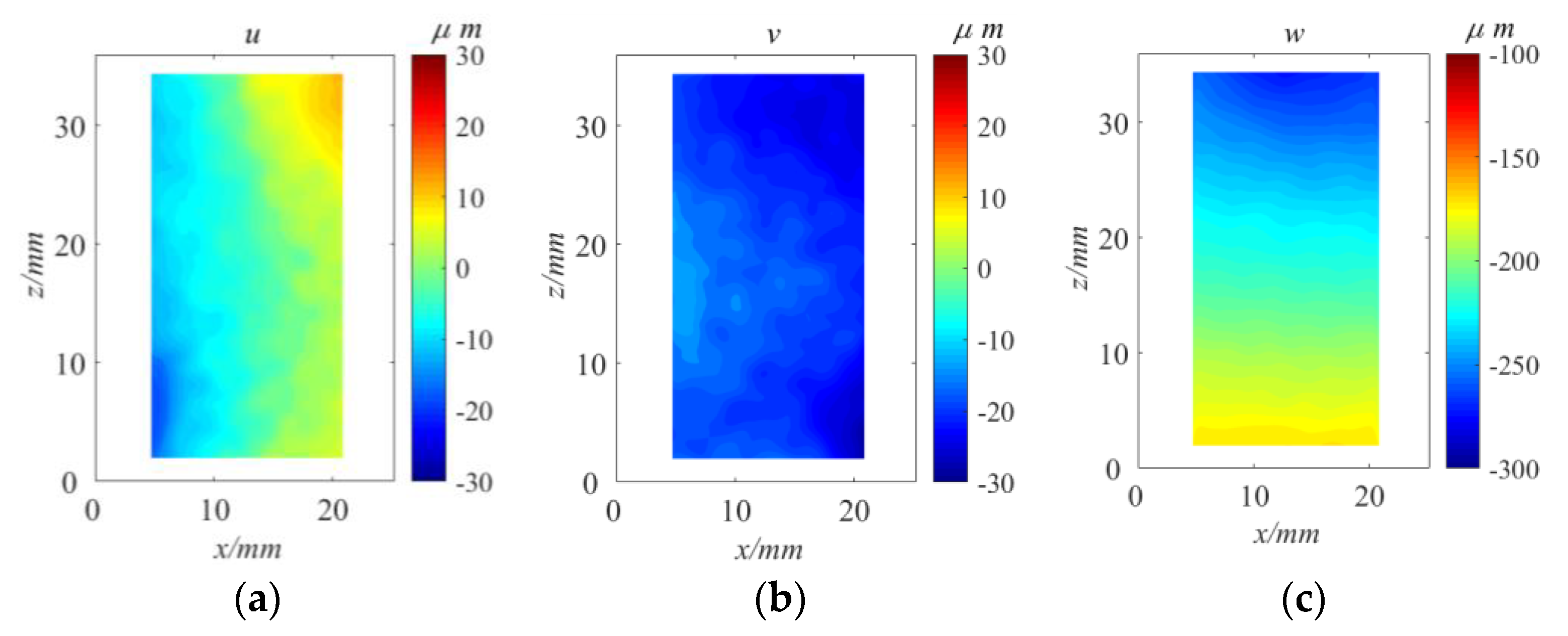 Applsci 09 01418 g004a