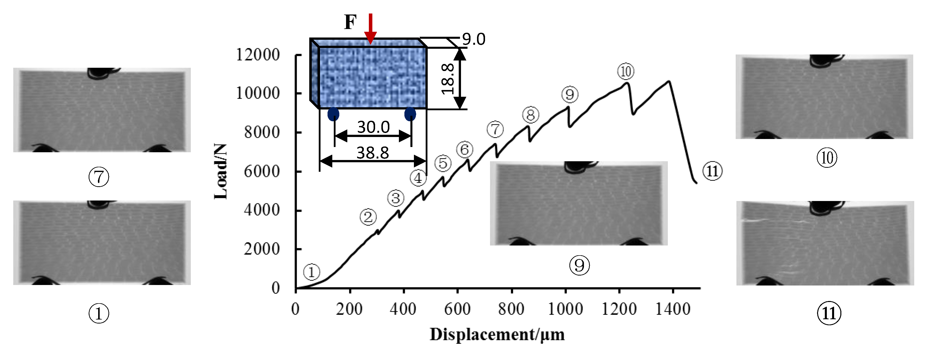 Applsci 09 01418 g008