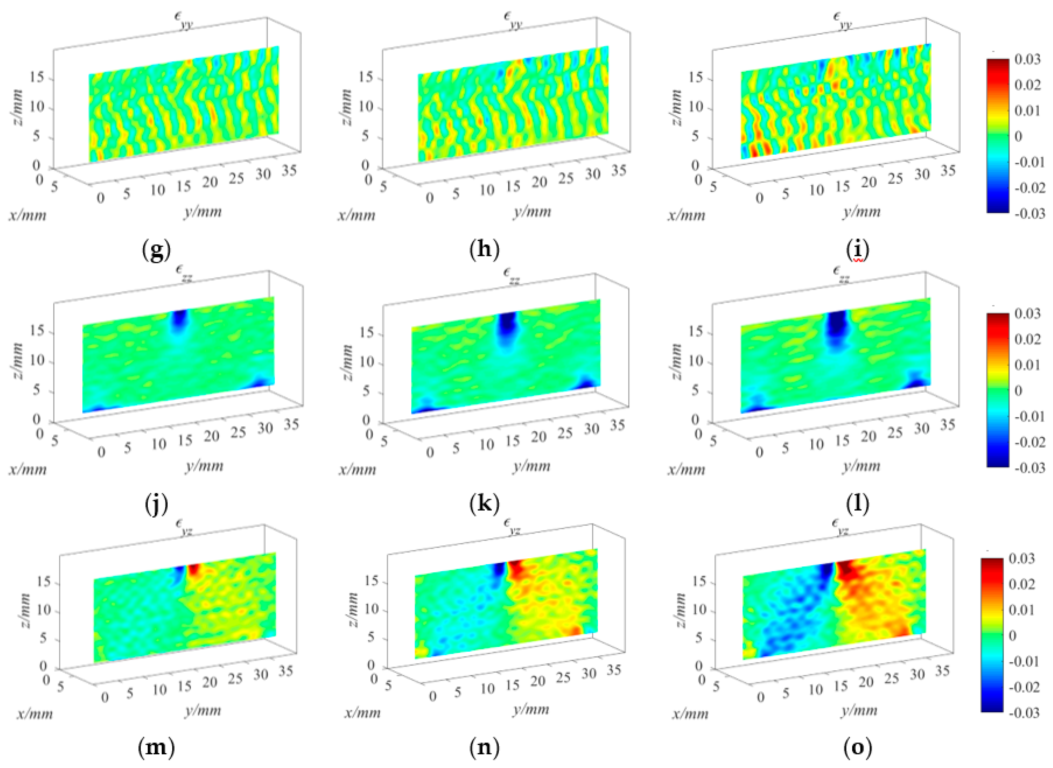 Applsci 09 01418 g010b