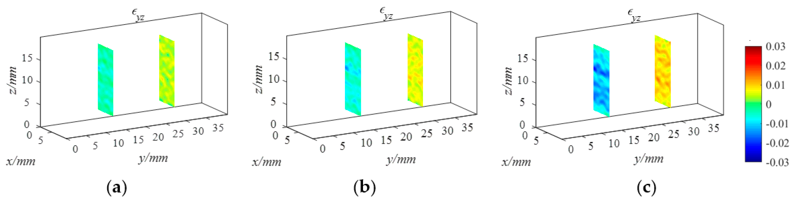 Applsci 09 01418 g011