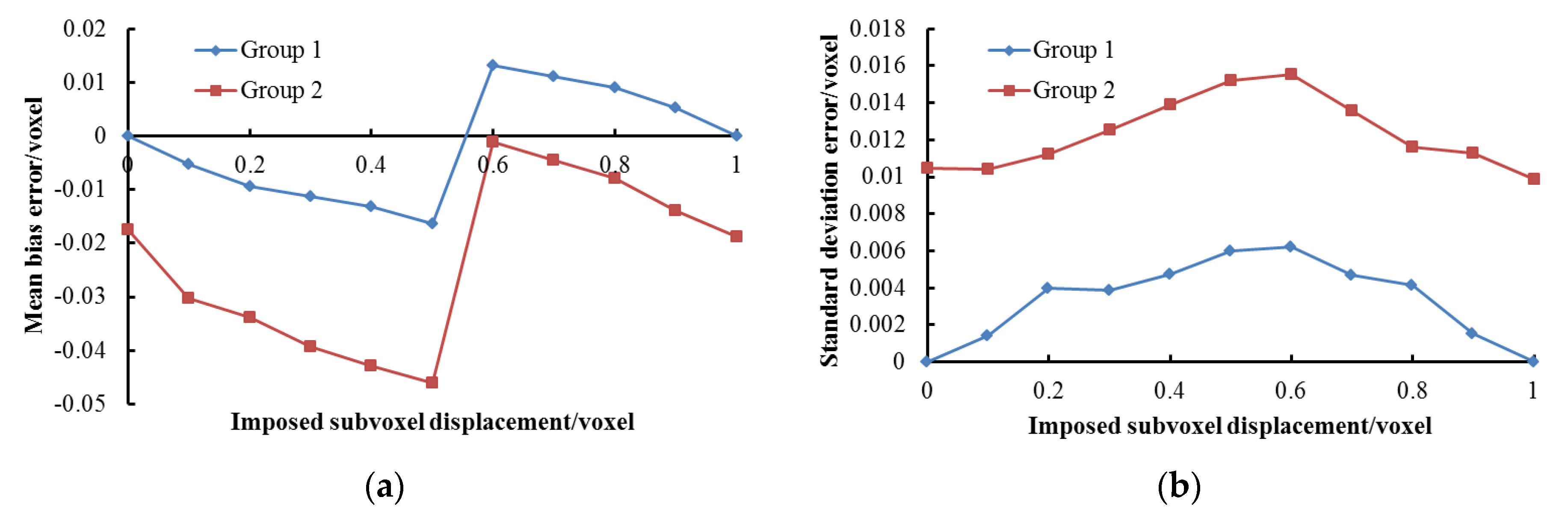 Applsci 09 01418 g014