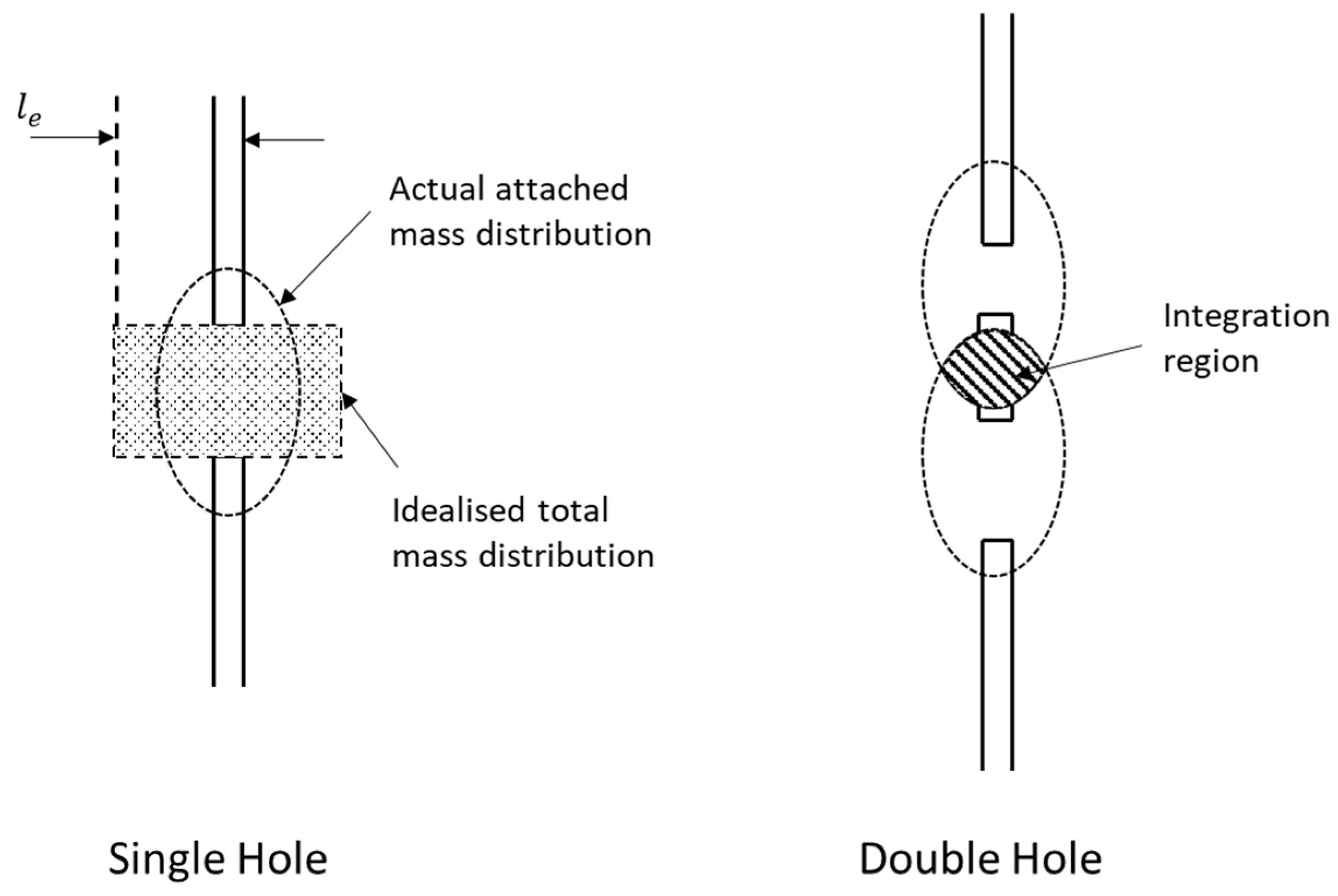 Applsci 09 01419 g002