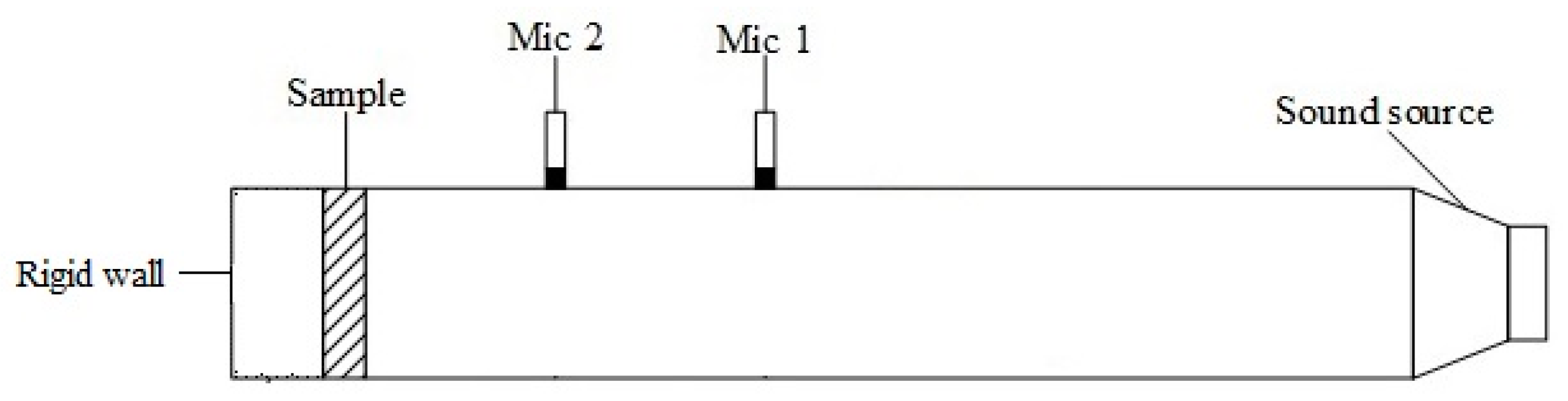 Applsci 09 01419 g003