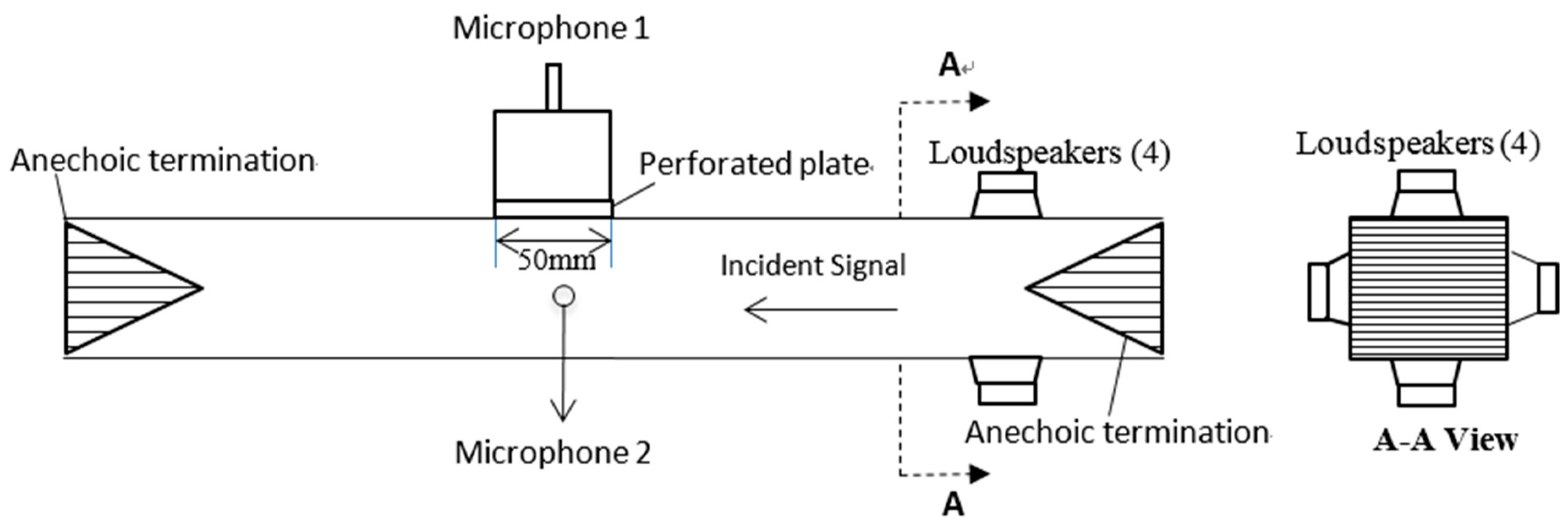 Applsci 09 01419 g007