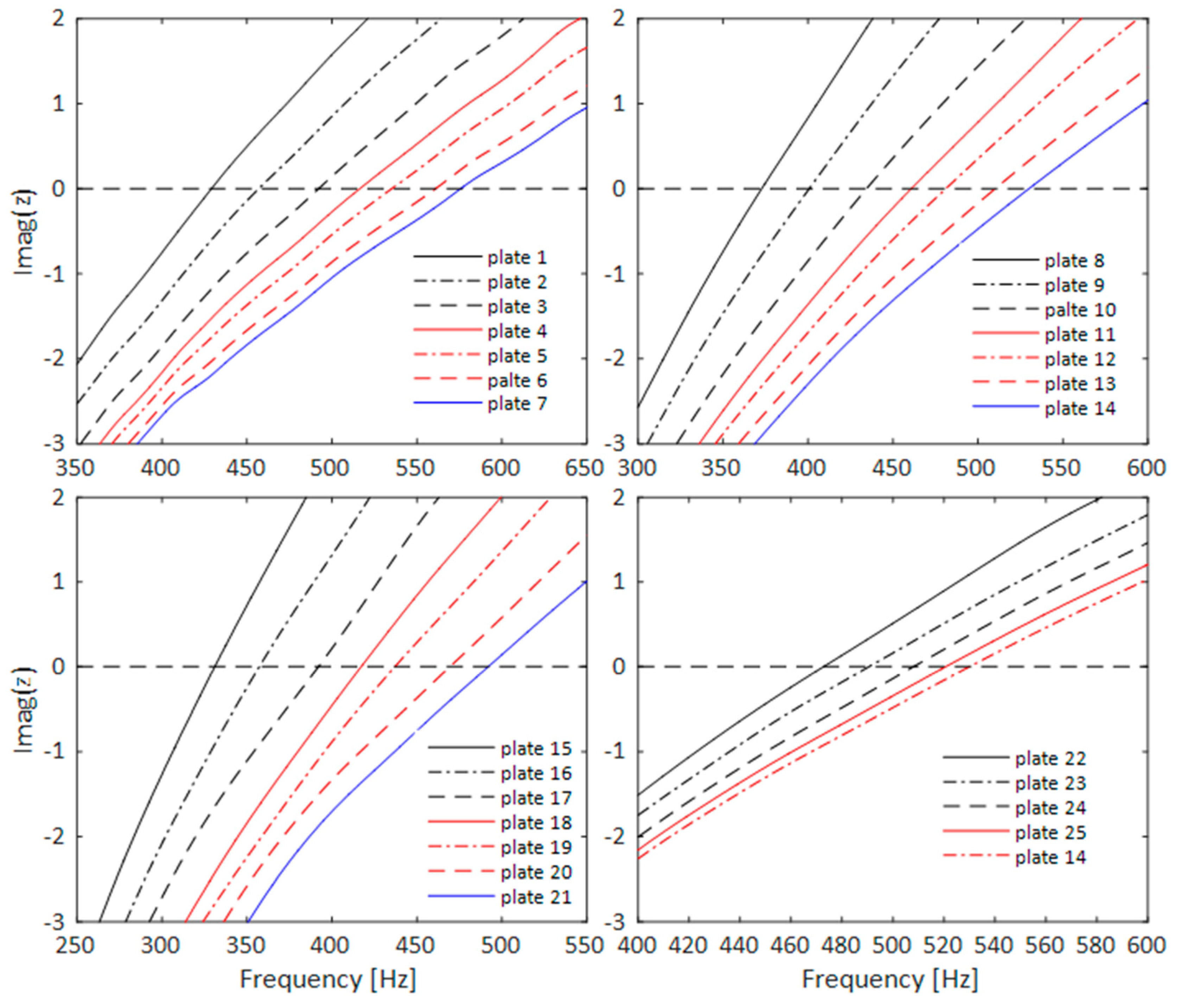 Applsci 09 01419 g010