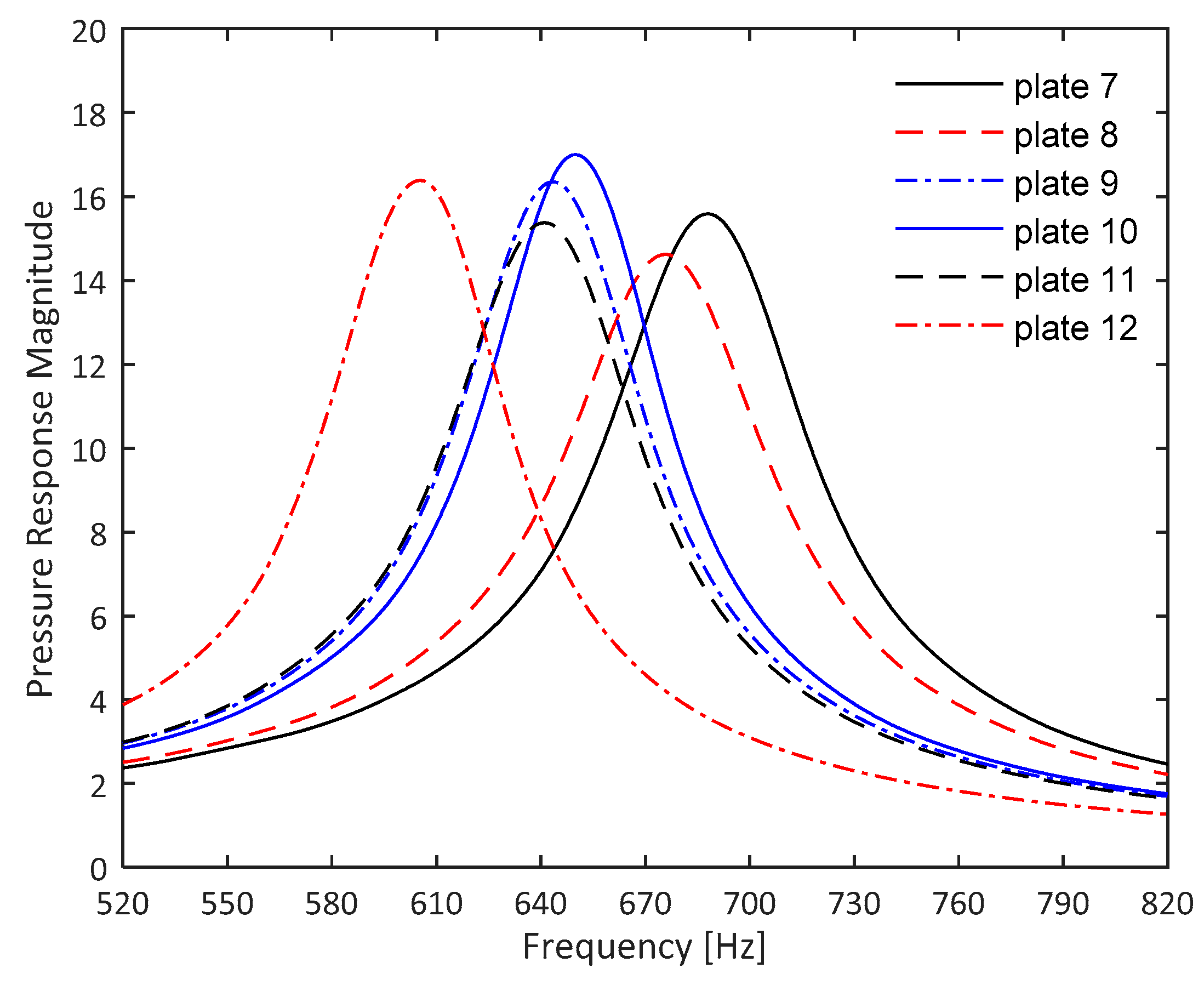 Applsci 09 01419 g016