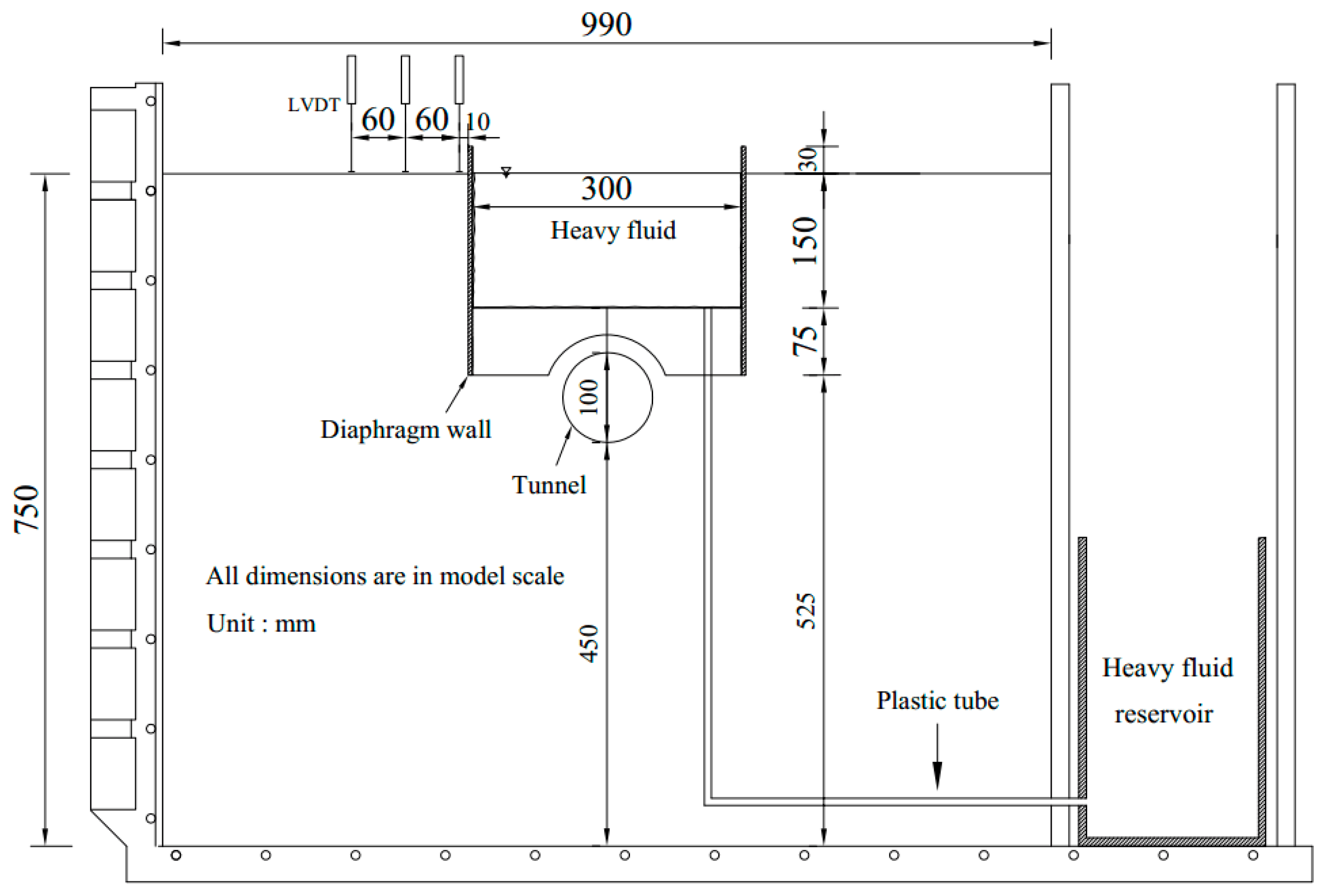 Applsci 09 01420 g002