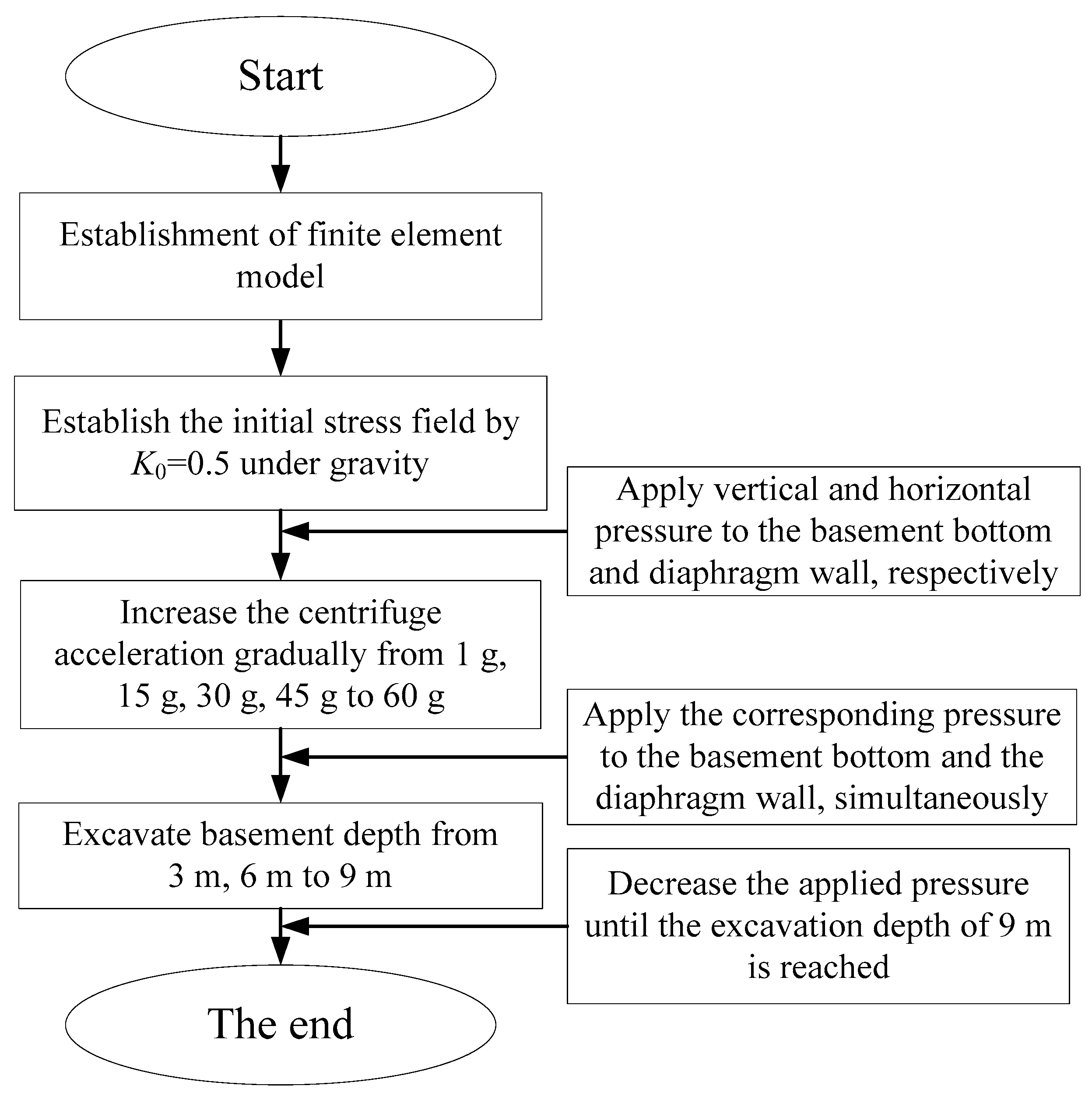 Applsci 09 01420 g004