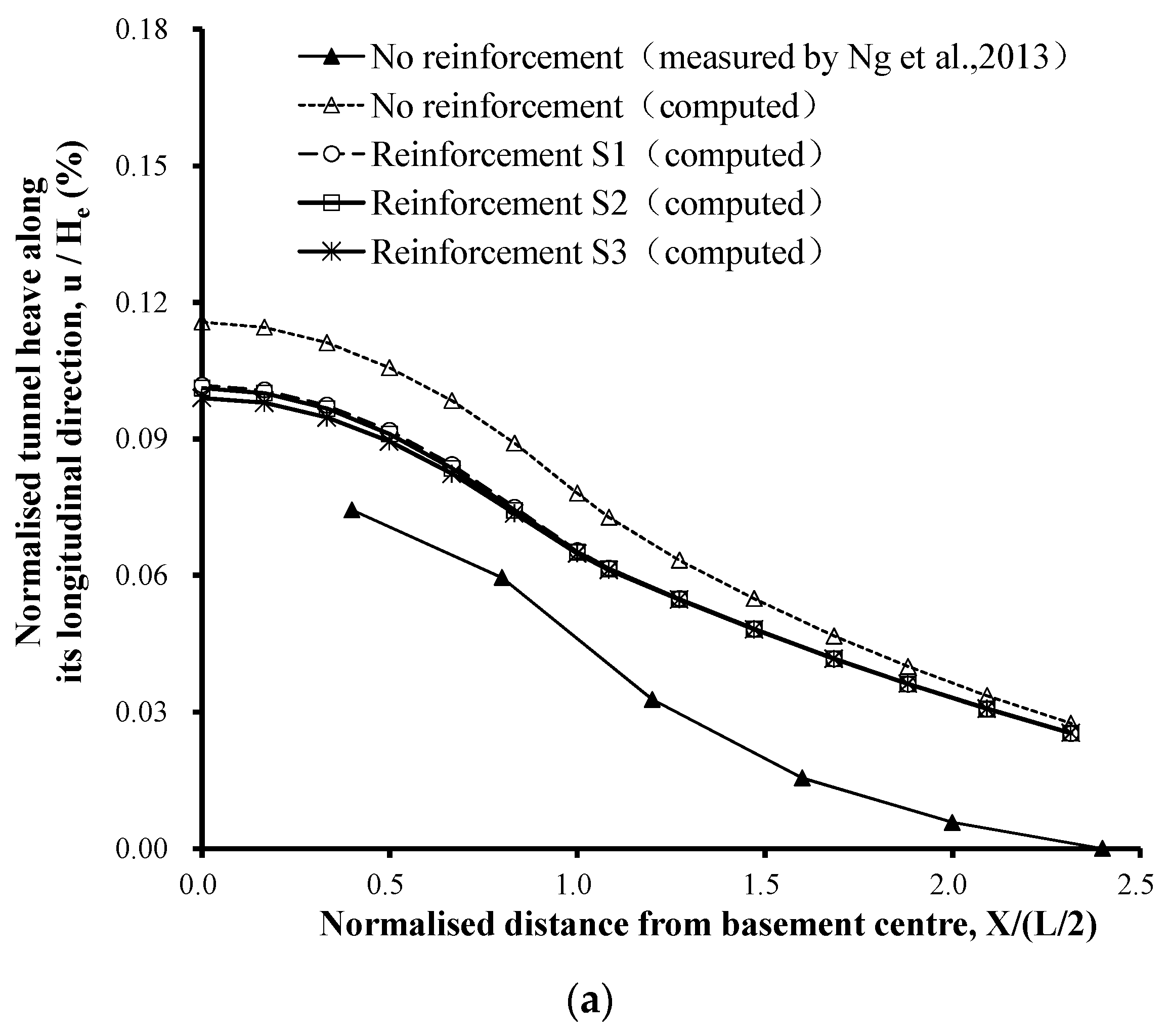Applsci 09 01420 g008a