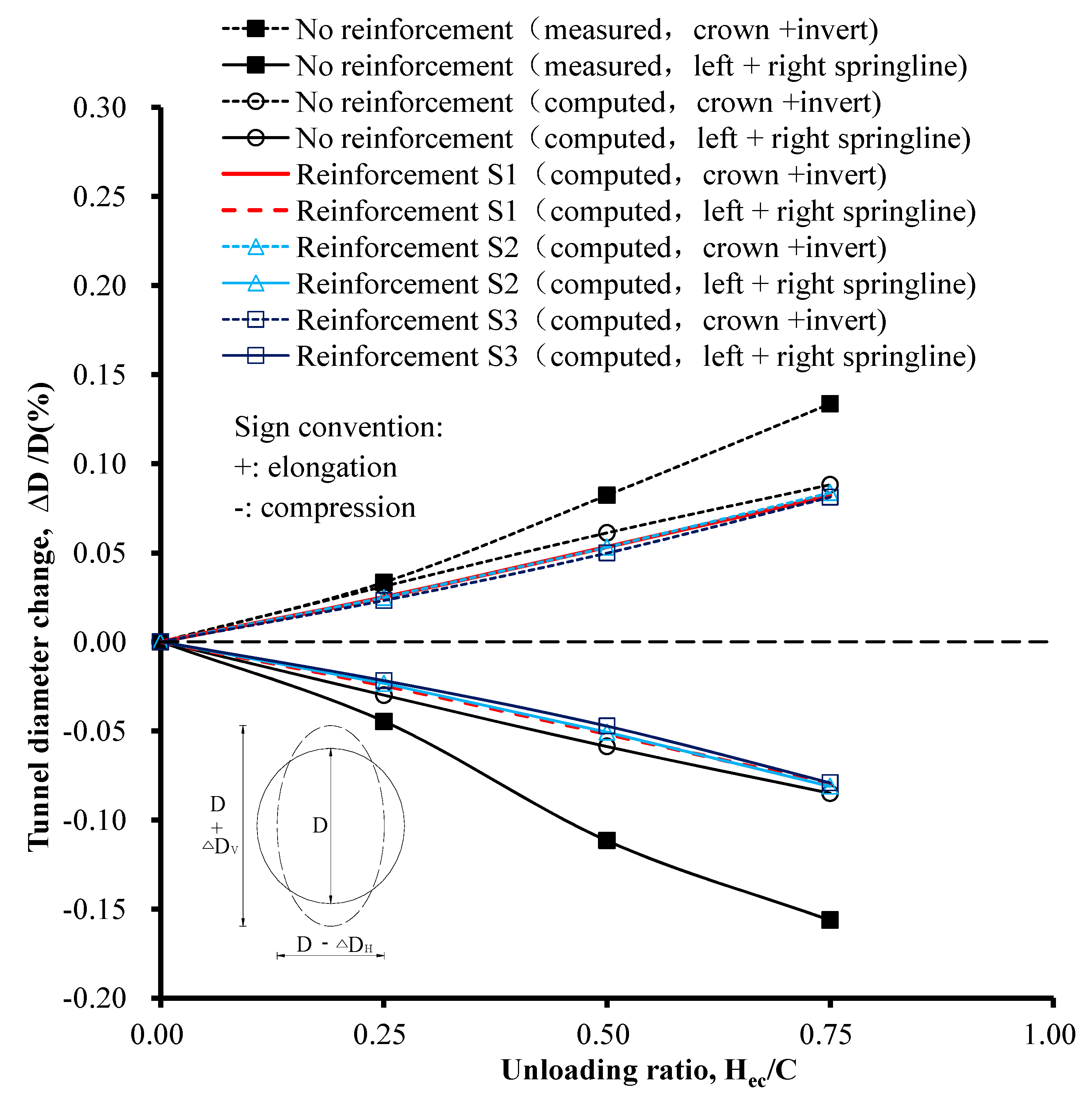 Applsci 09 01420 g009