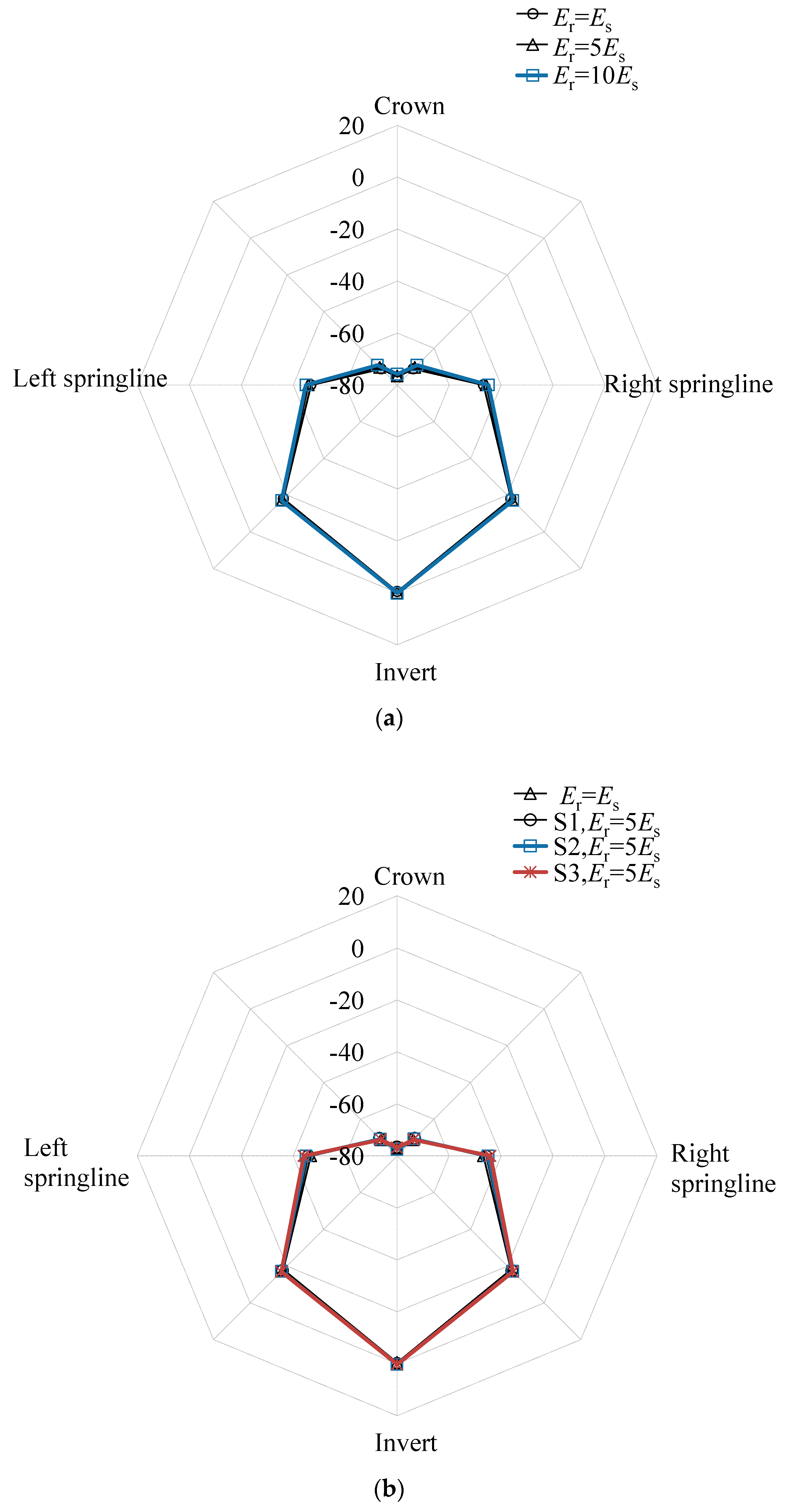 Applsci 09 01420 g011