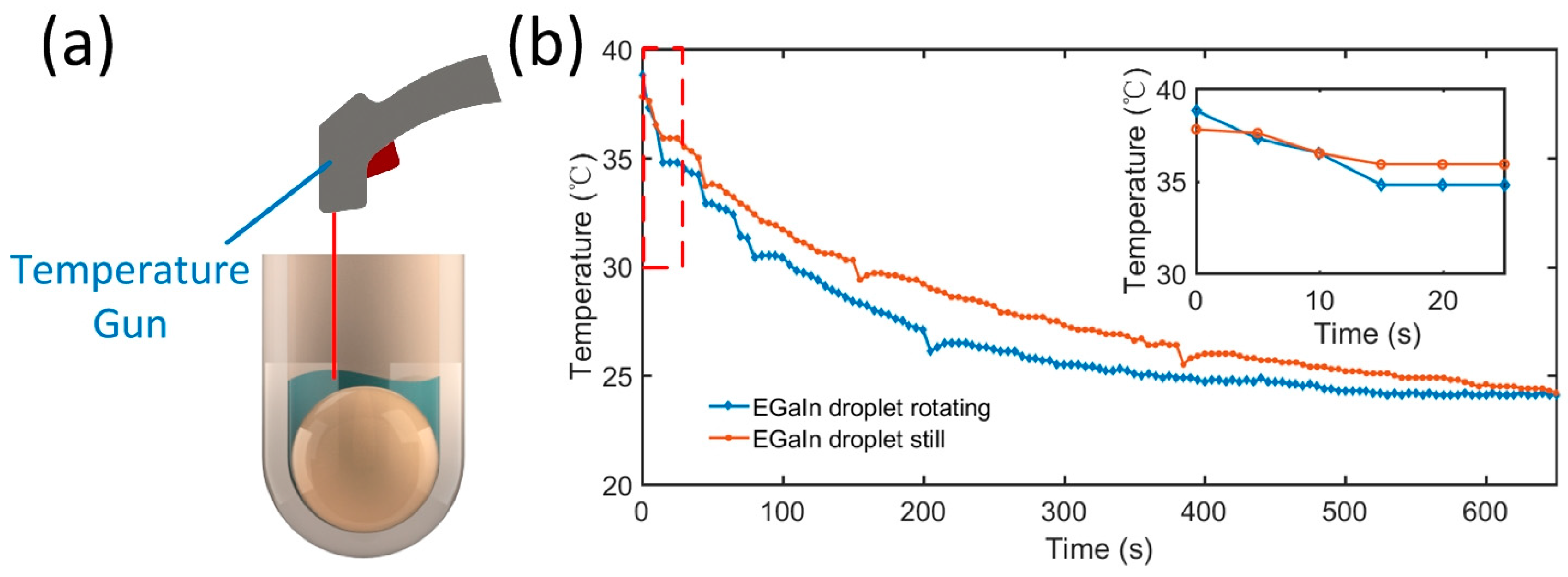 Applsci 09 01421 g003