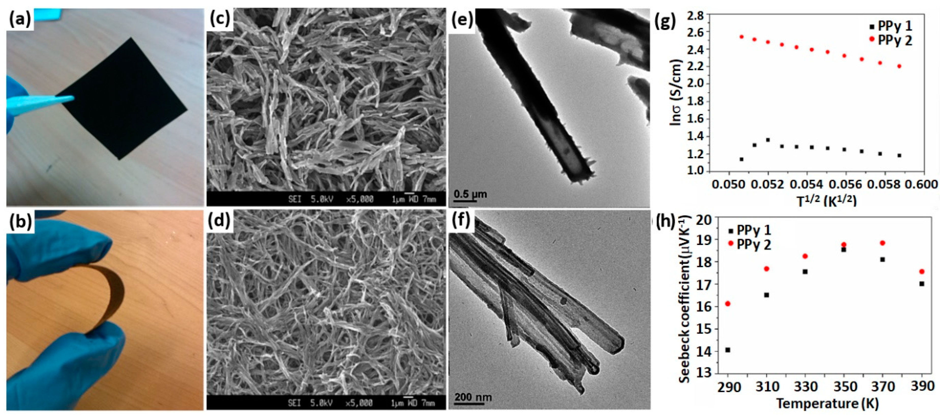 Applsci 09 01422 g006 Applsci 09 01422 g006