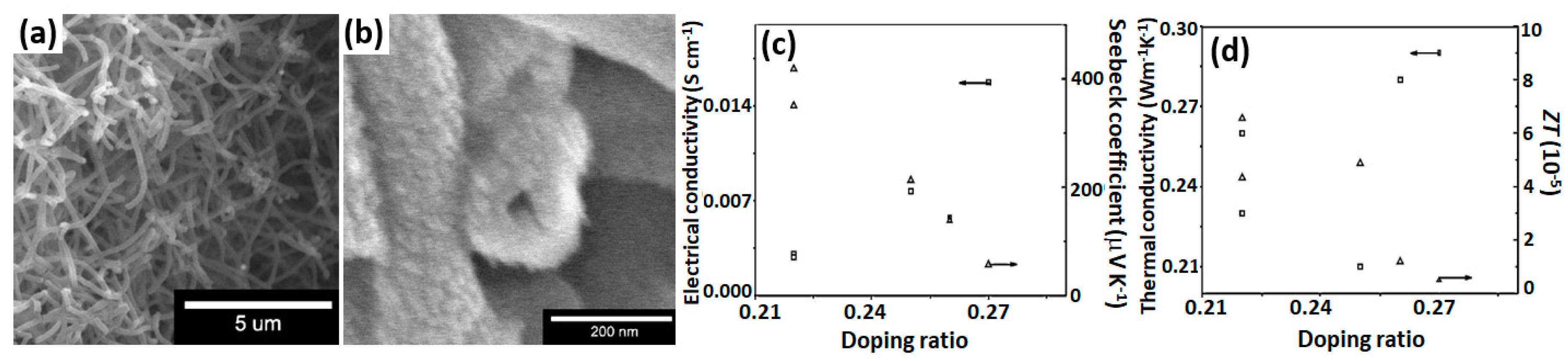 Applsci 09 01422 g008 Applsci 09 01422 g008