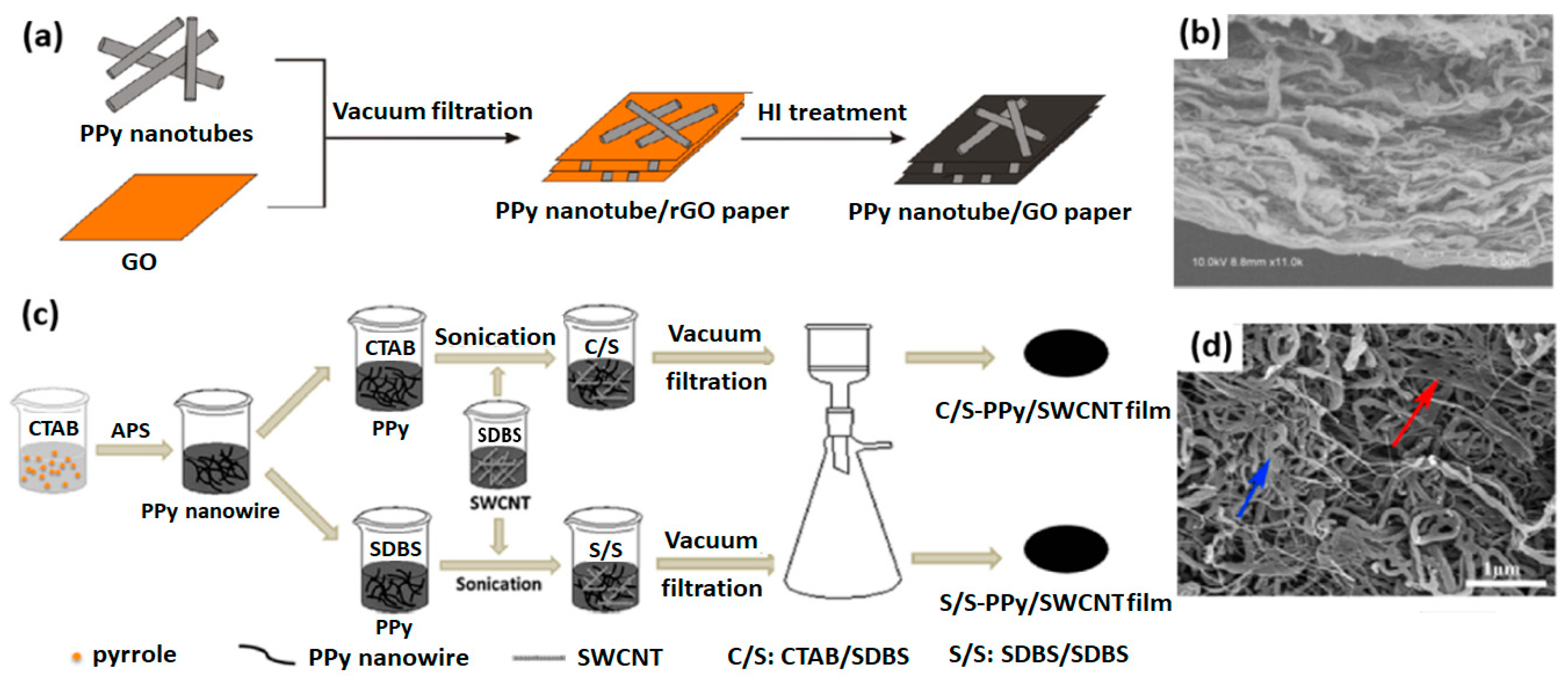 Applsci 09 01422 g014 Applsci 09 01422 g014