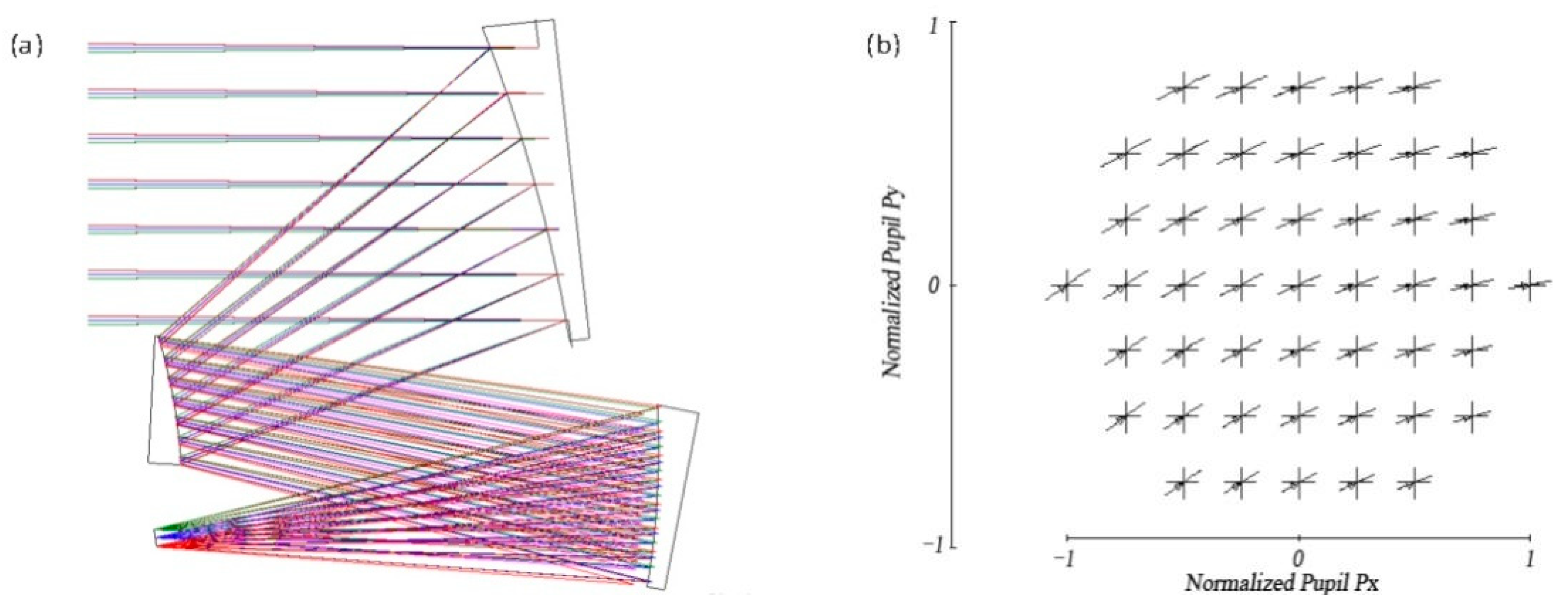 Applsci 09 01424 g003a 550