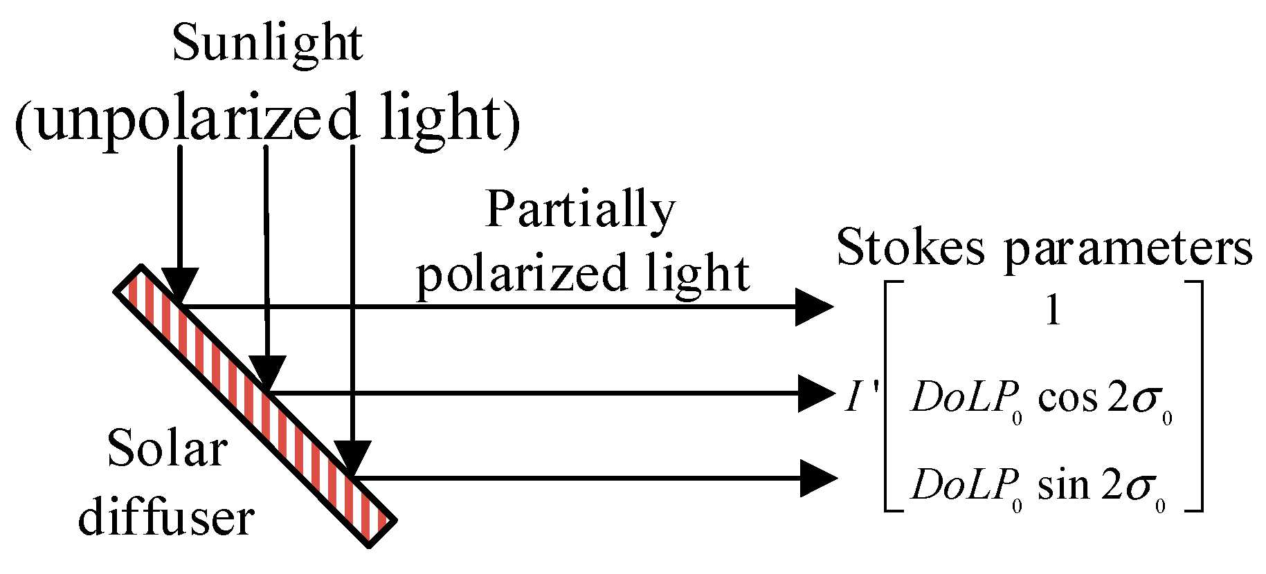 Applsci 09 01424 g007 550