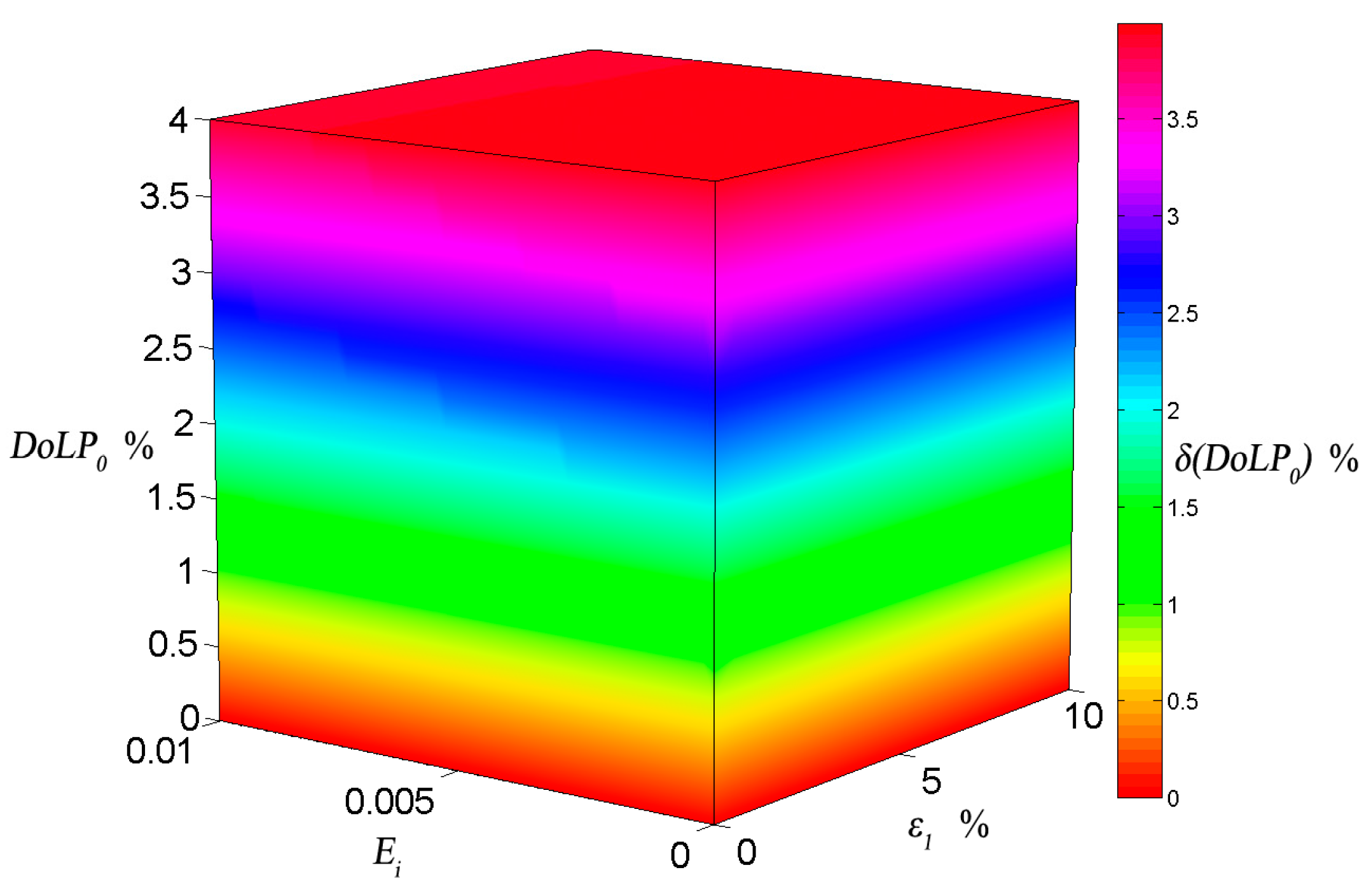Applsci 09 01424 g008 550