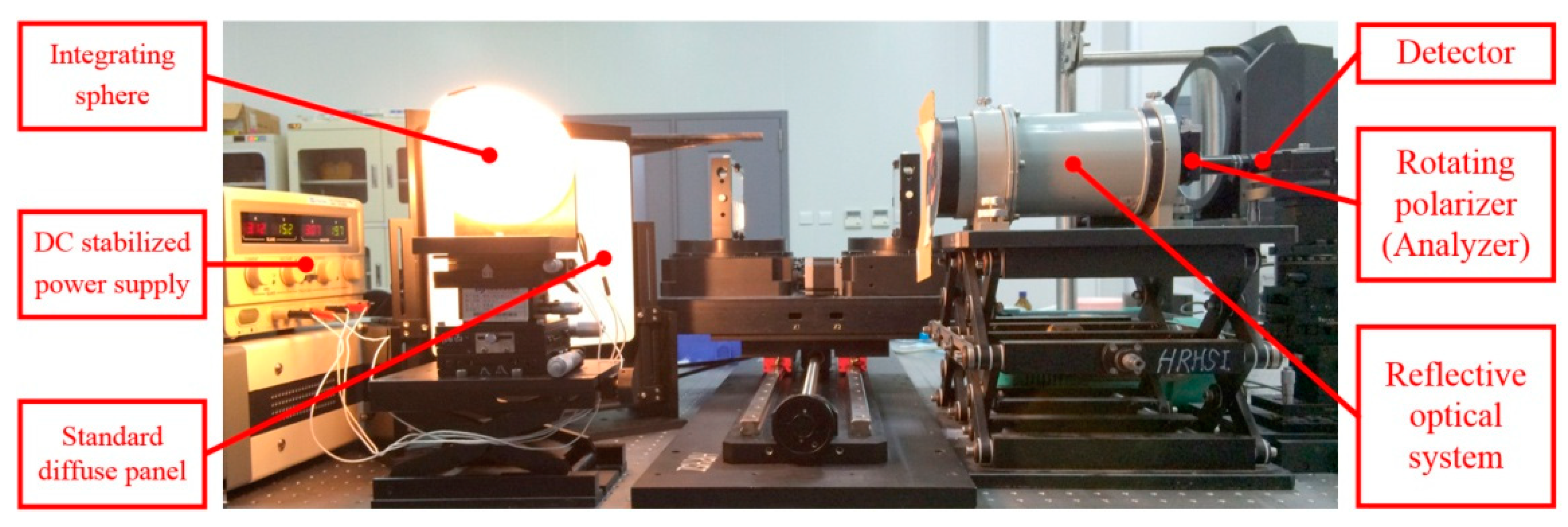 Applsci 09 01424 g009 550