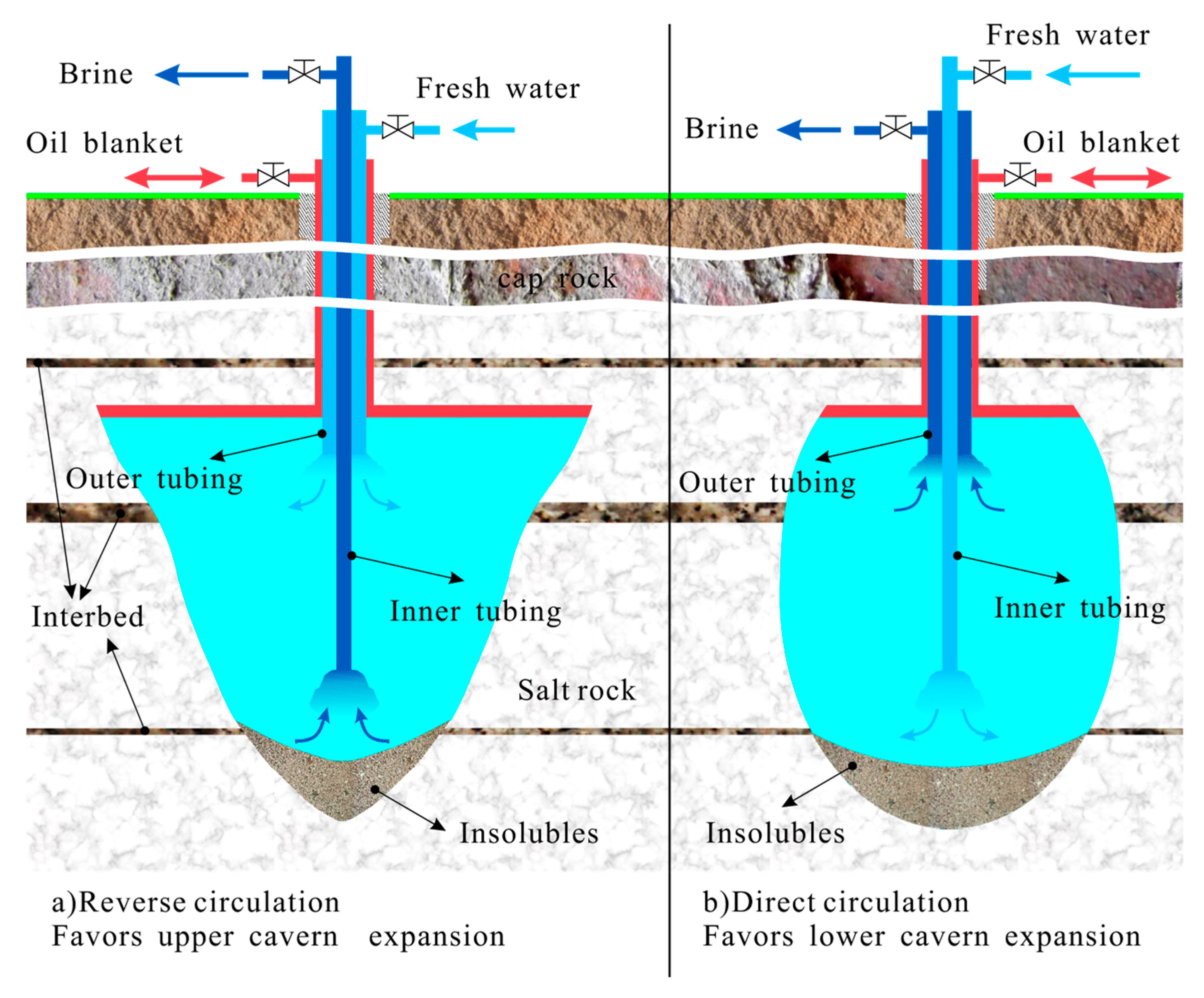 Applsci 09 01425 g002 550