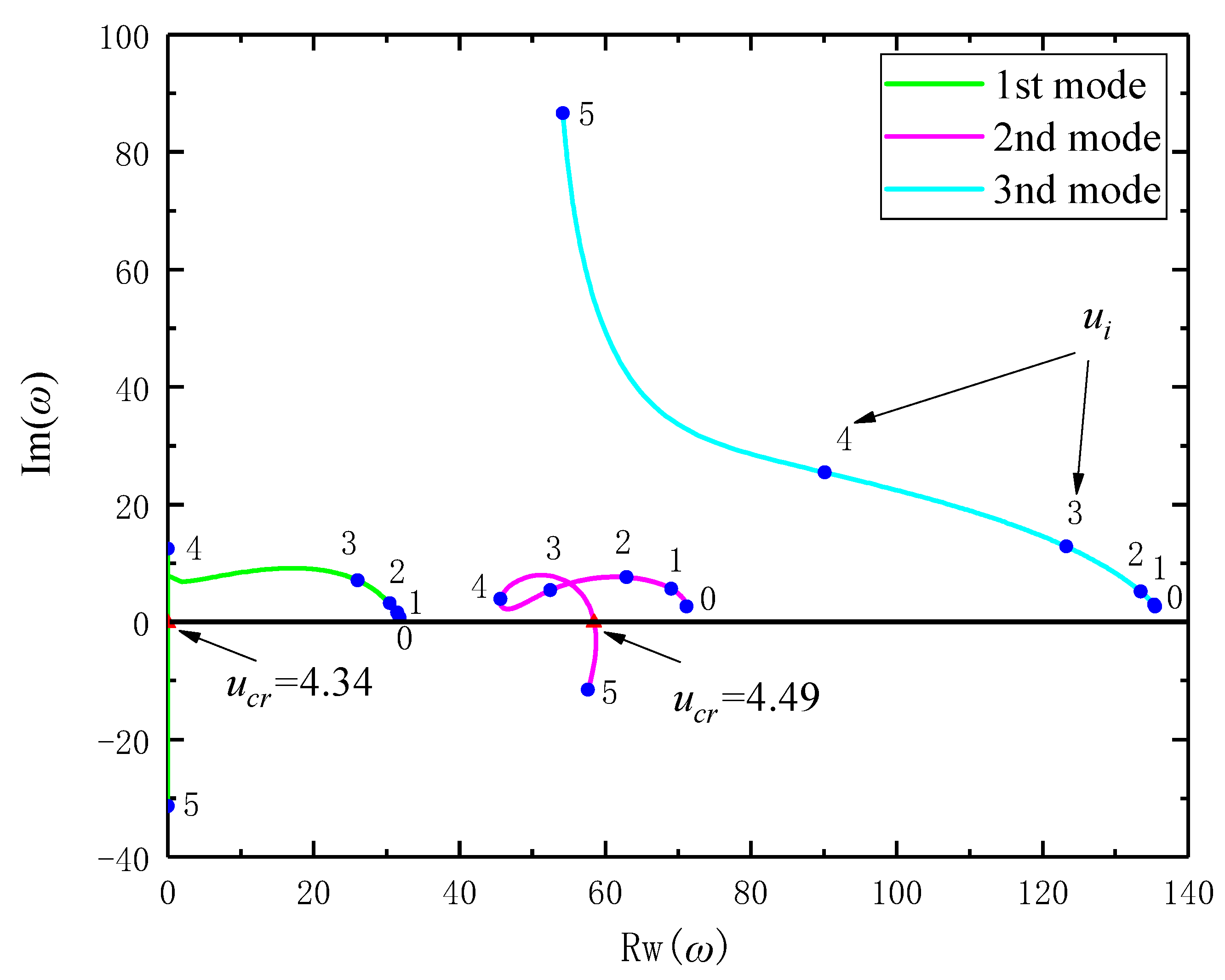Applsci 09 01425 g007 550