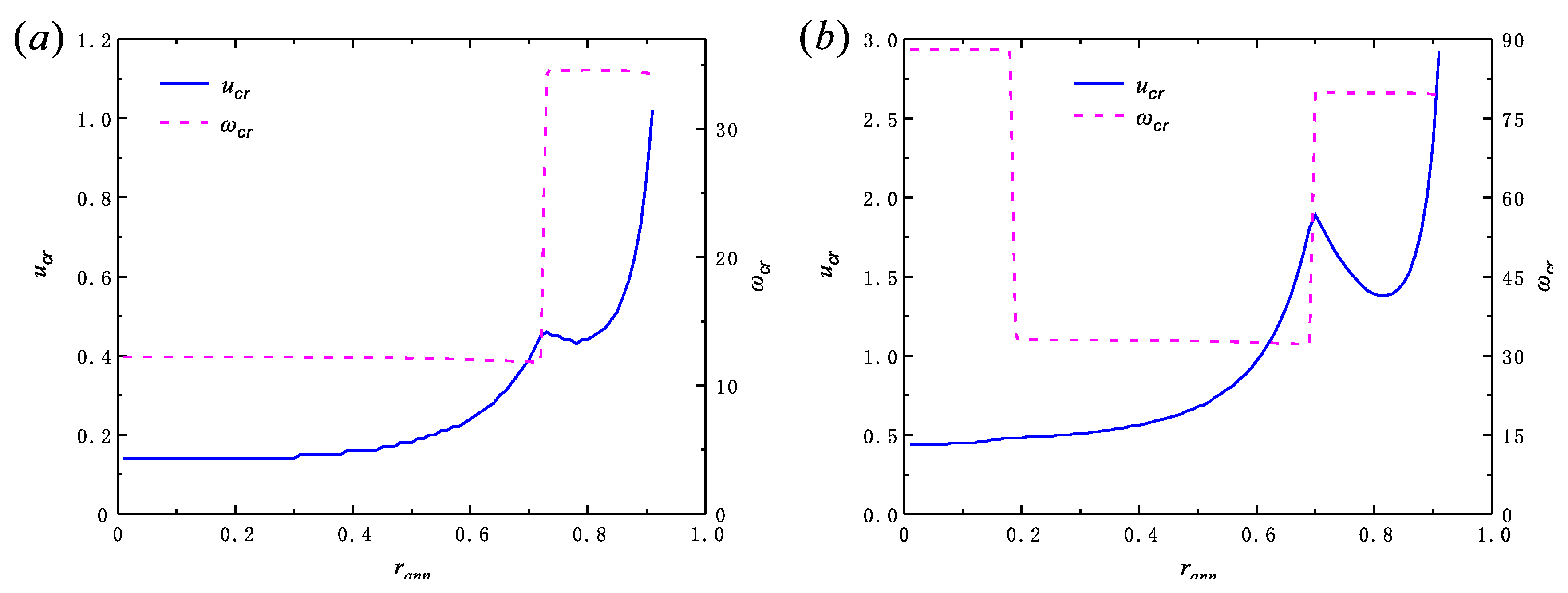 Applsci 09 01425 g008 550