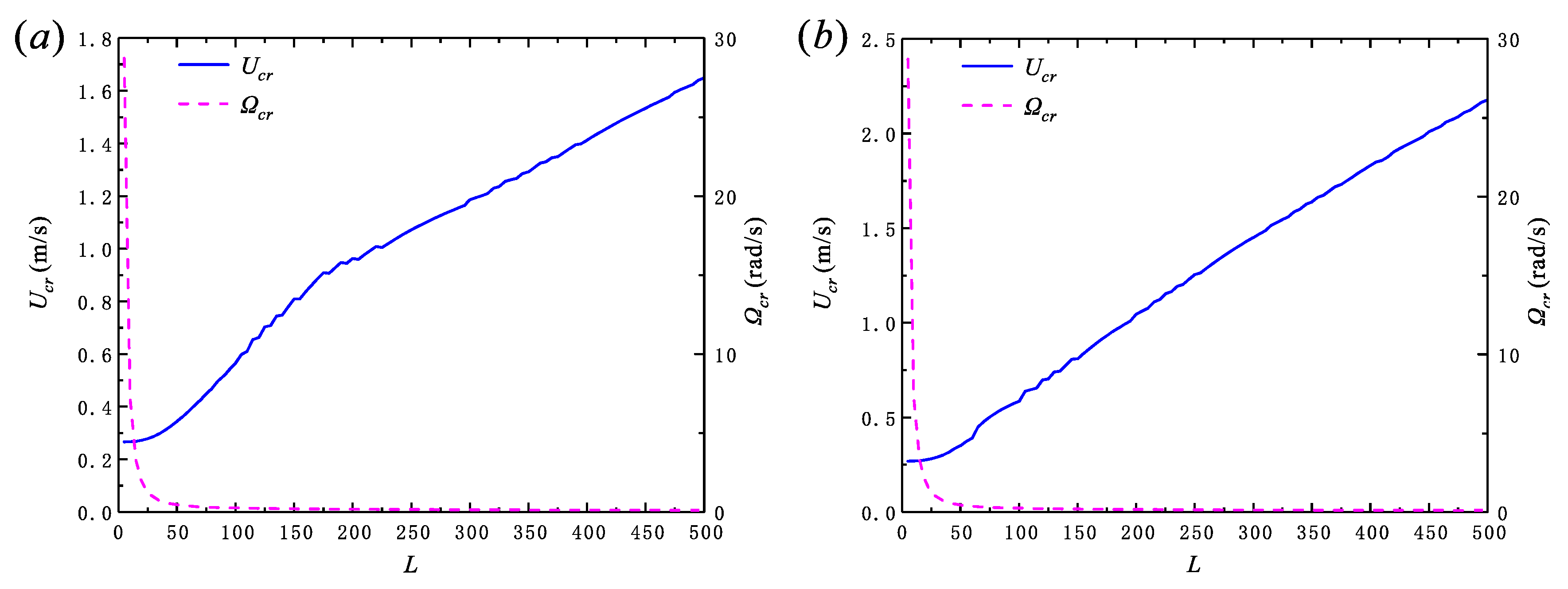 Applsci 09 01425 g009 550