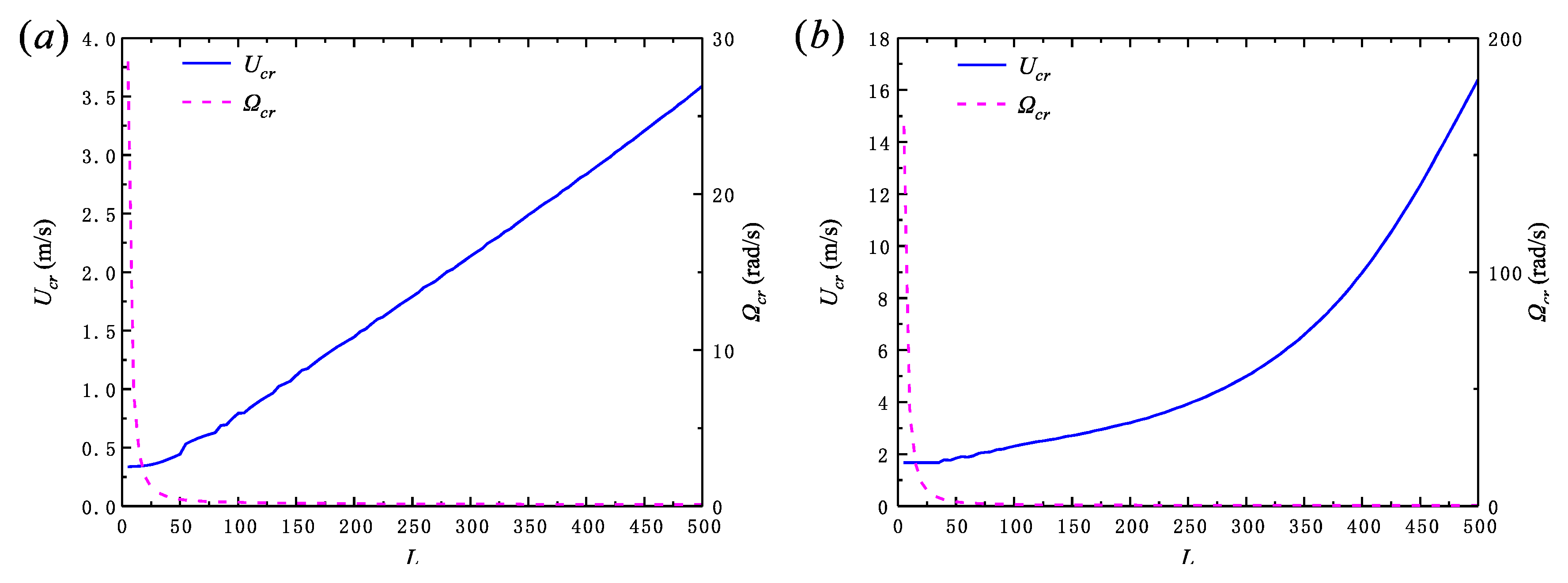 Applsci 09 01425 g010 550