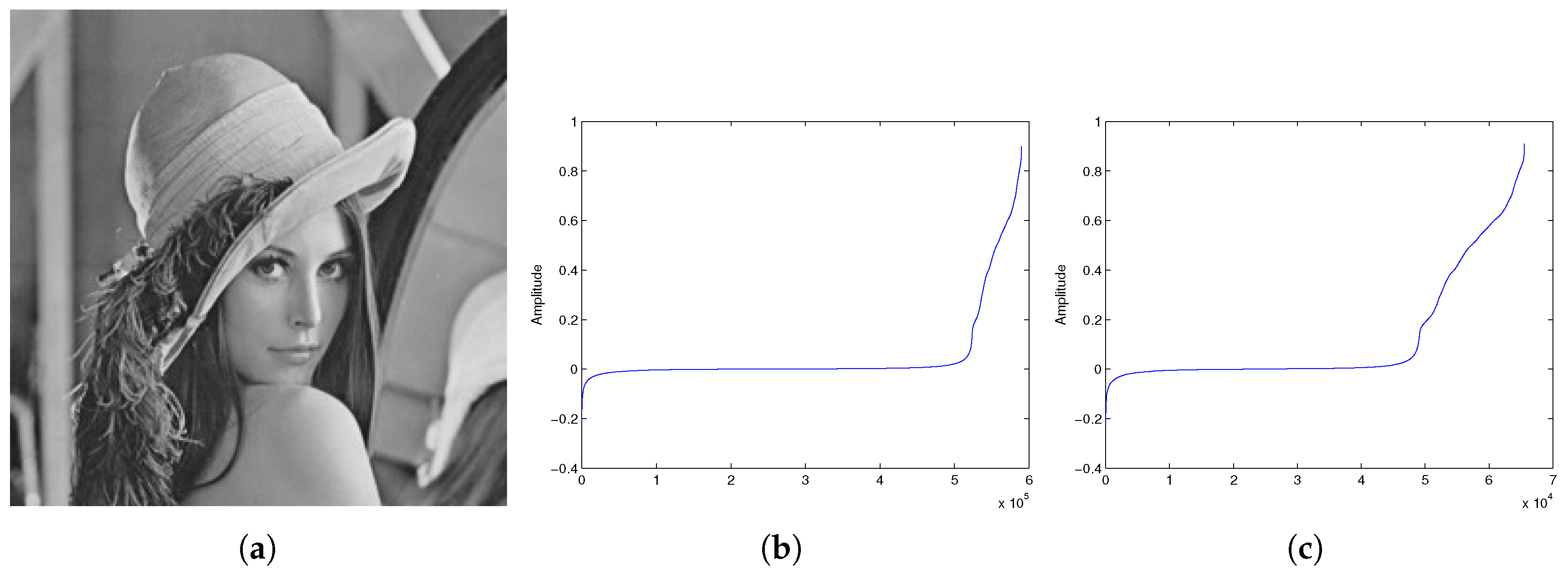 Applsci 09 01426 g001