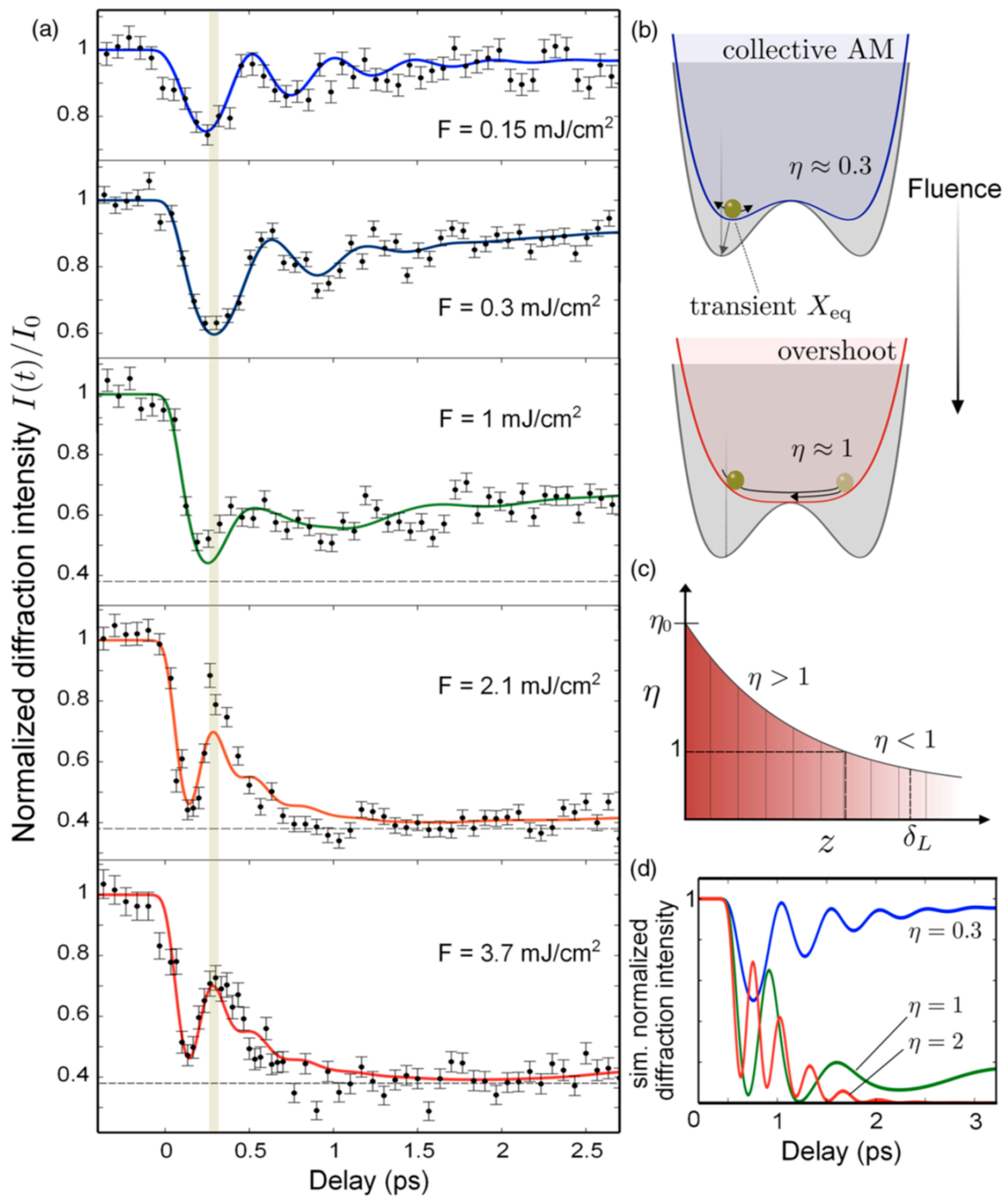 Applsci 09 01427 g002 Applsci 09 01427 g002