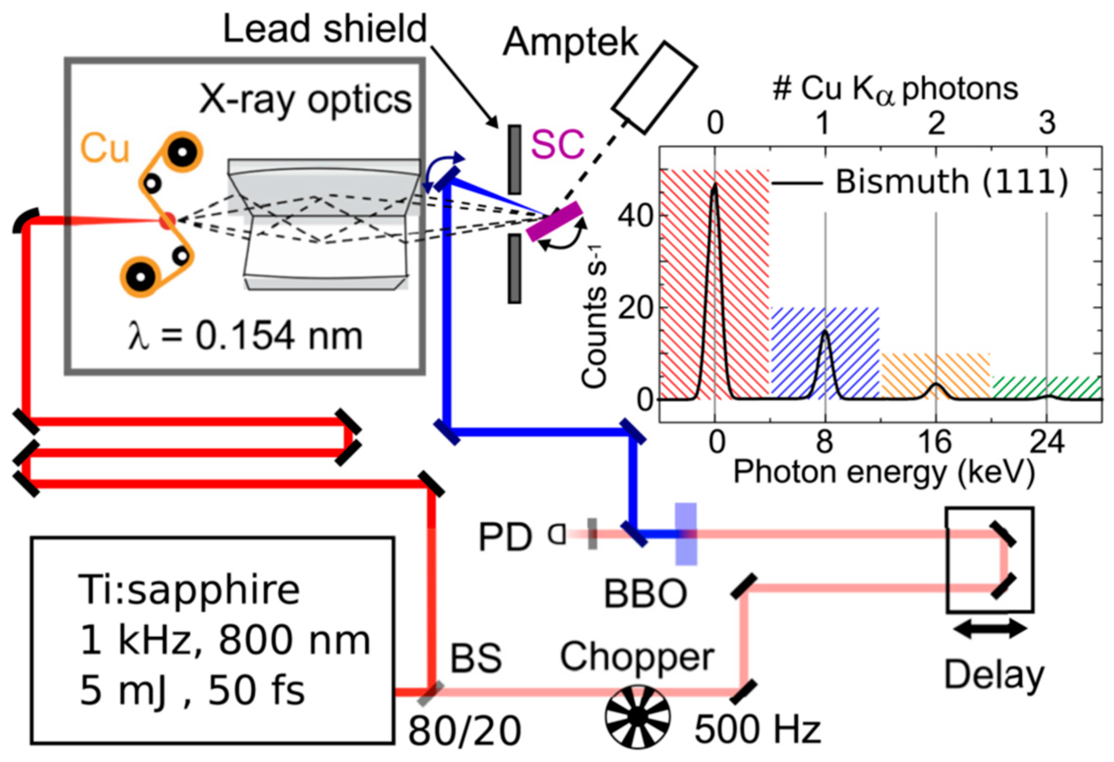 Applsci 09 01427 g003 Applsci 09 01427 g003