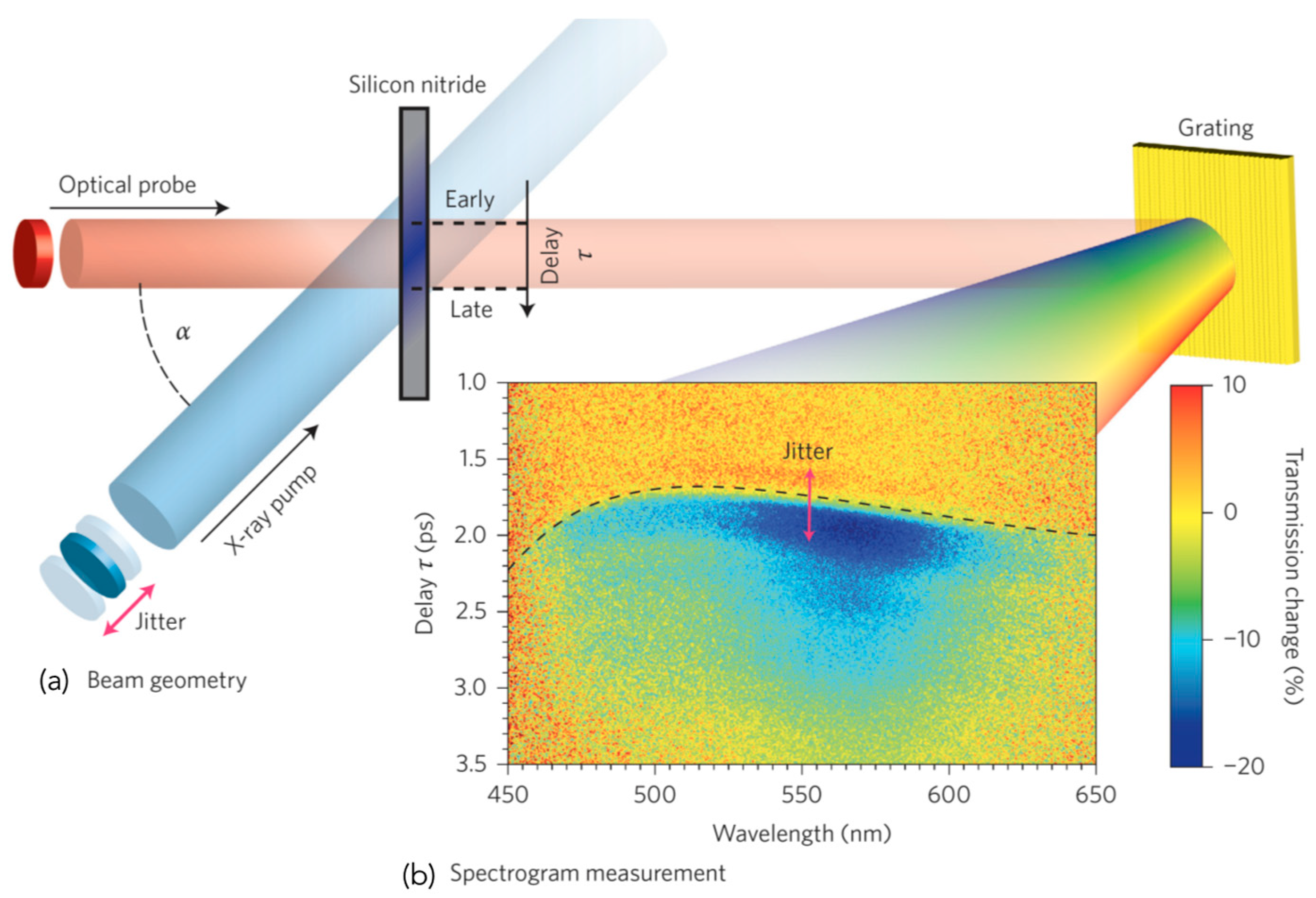 Applsci 09 01427 g012 Applsci 09 01427 g012