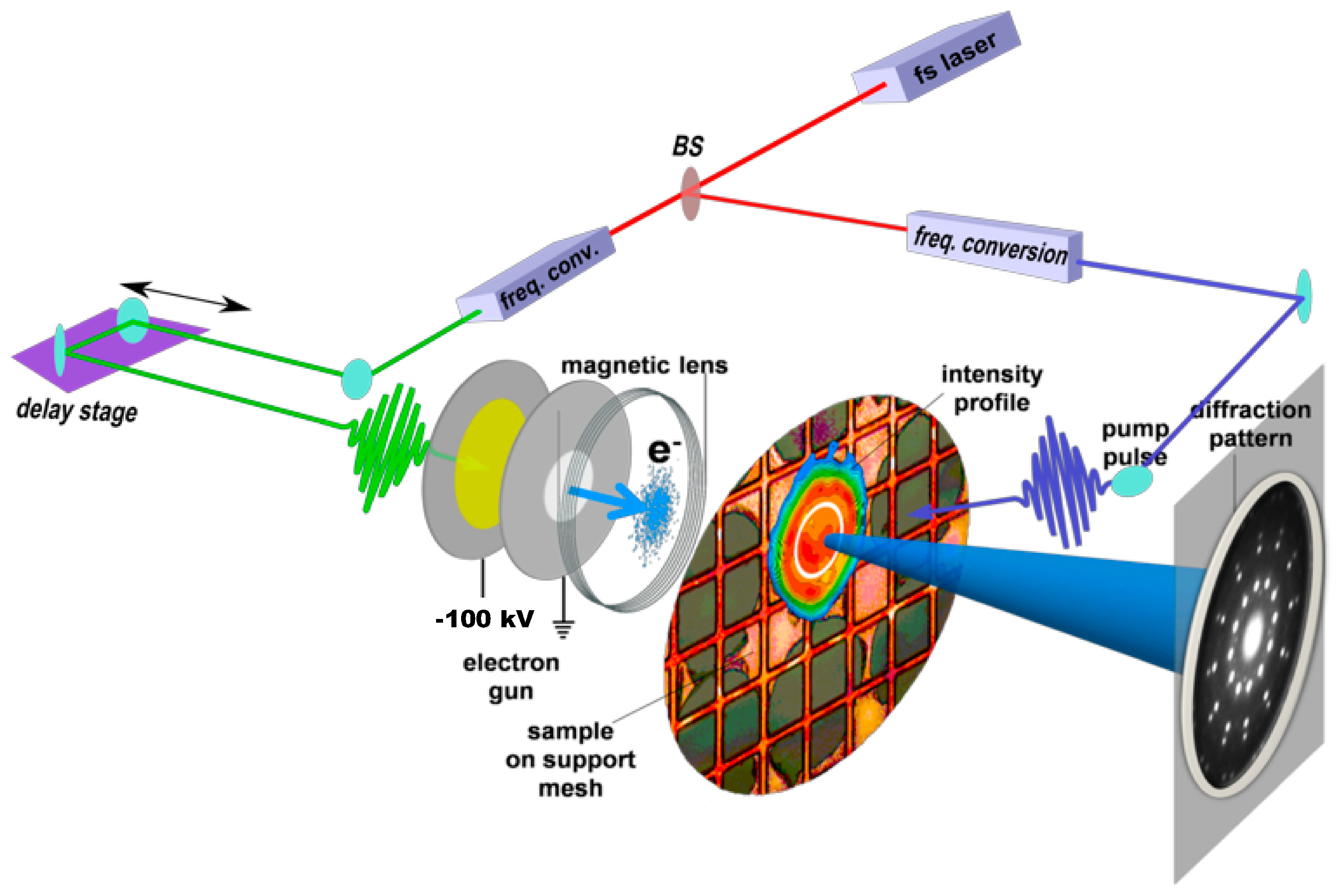 Applsci 09 01427 g013 Applsci 09 01427 g013