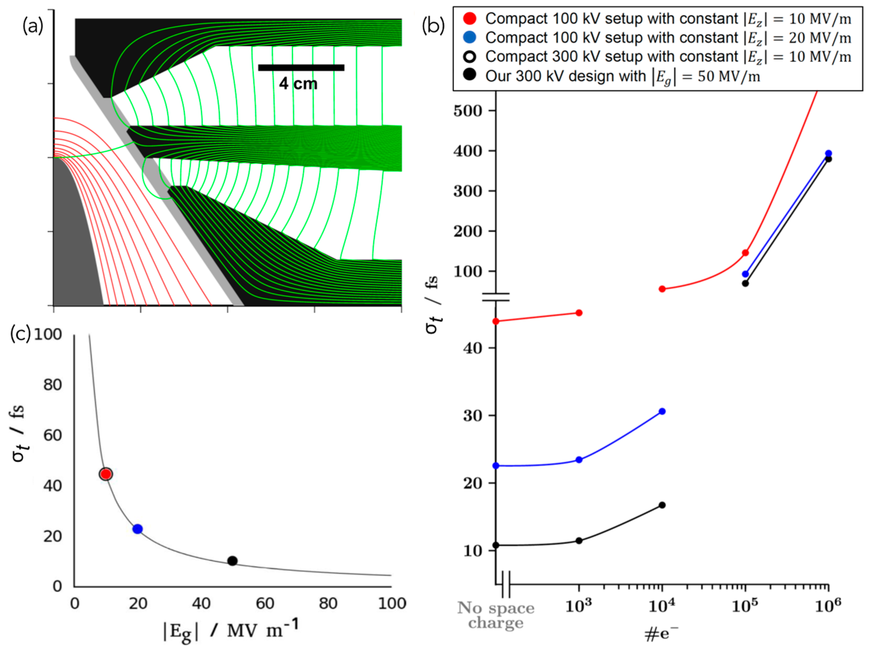 Applsci 09 01427 g017 Applsci 09 01427 g017