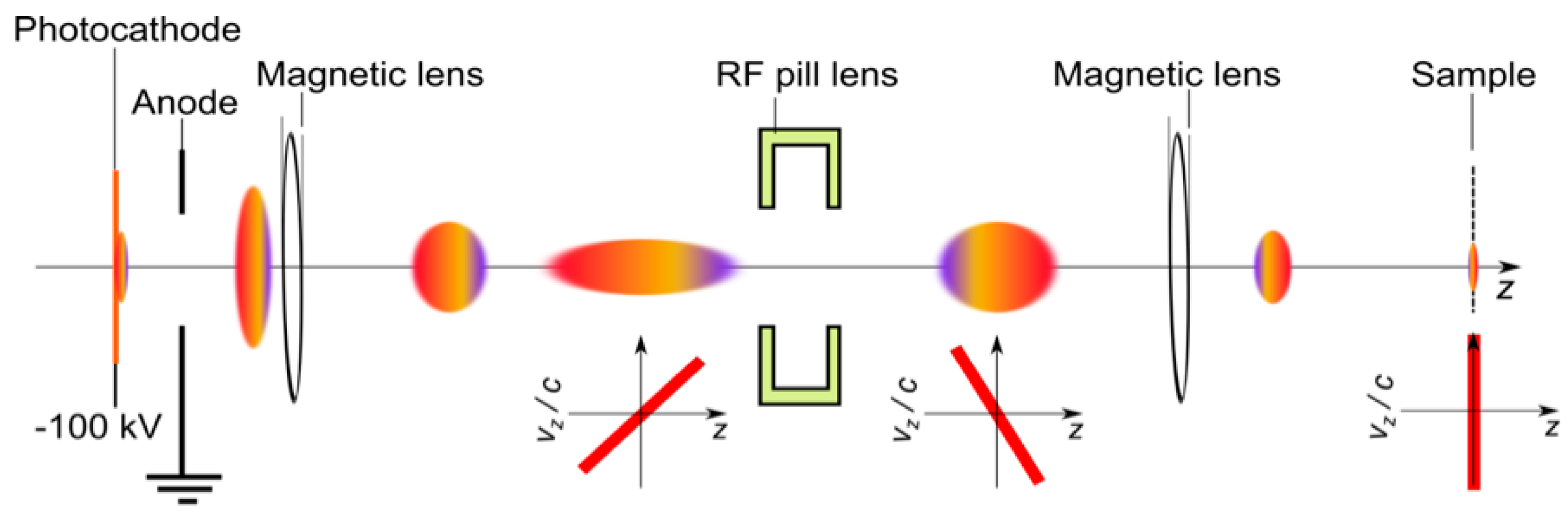 Applsci 09 01427 g018 Applsci 09 01427 g018