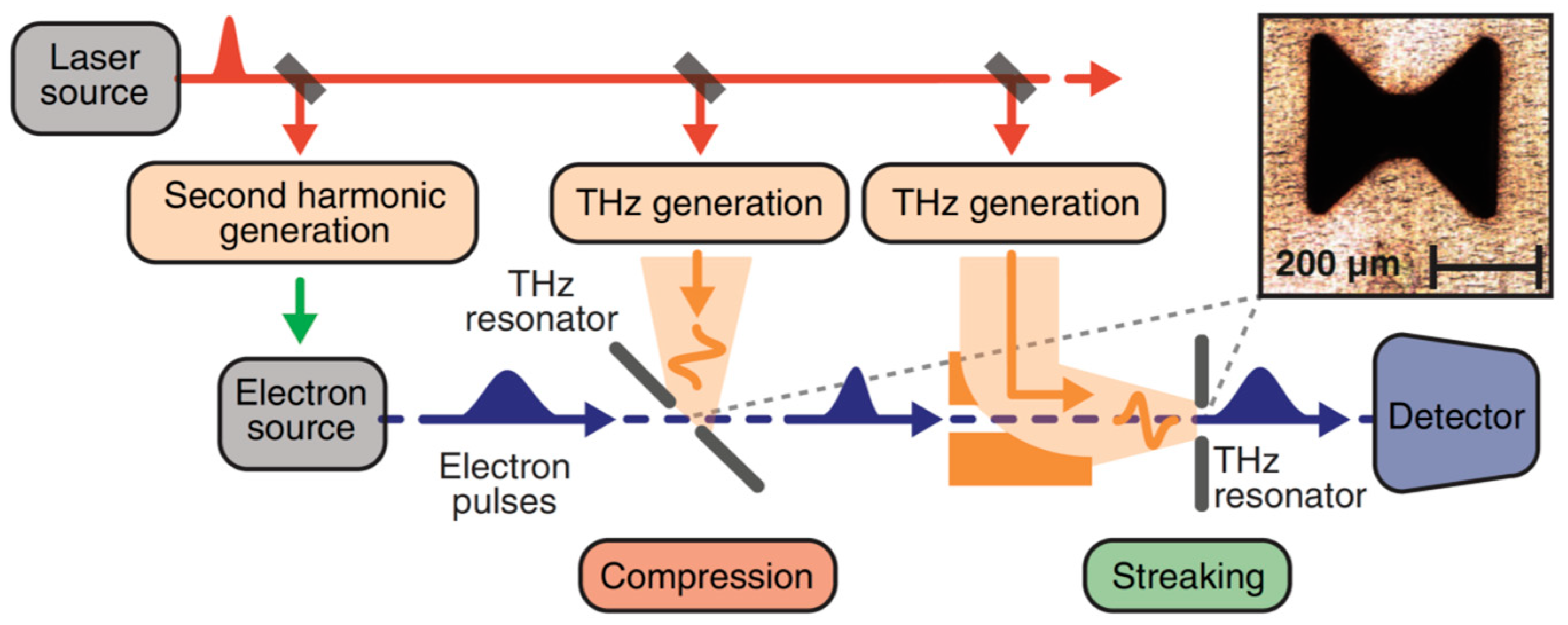 Applsci 09 01427 g020 Applsci 09 01427 g020