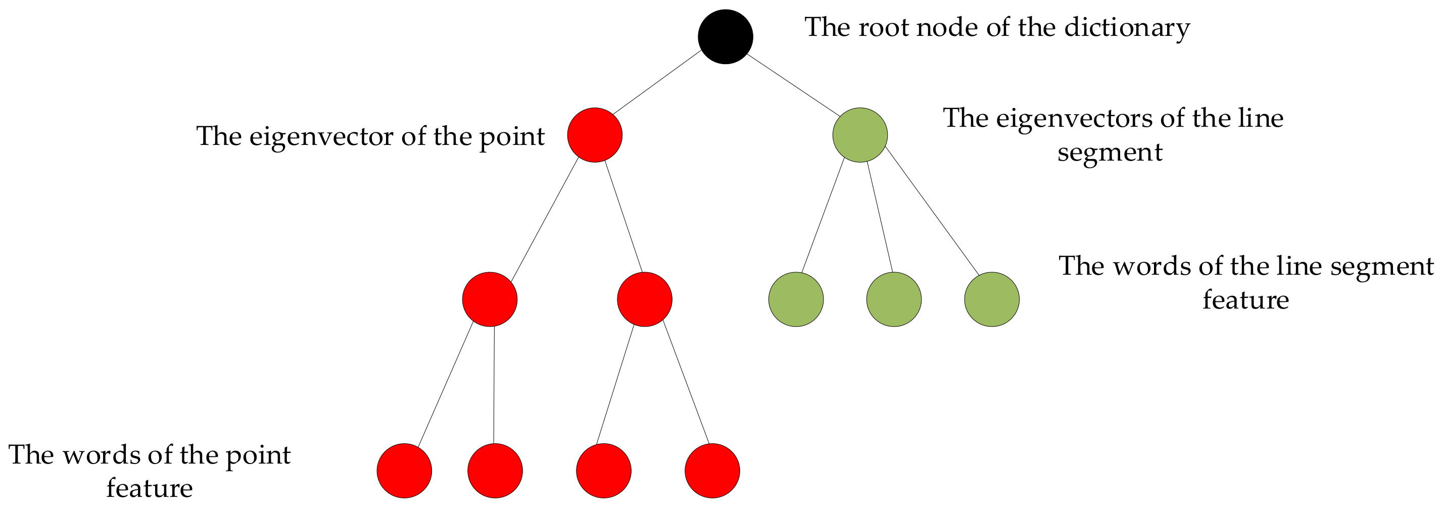 Applsci 09 01428 g003 550